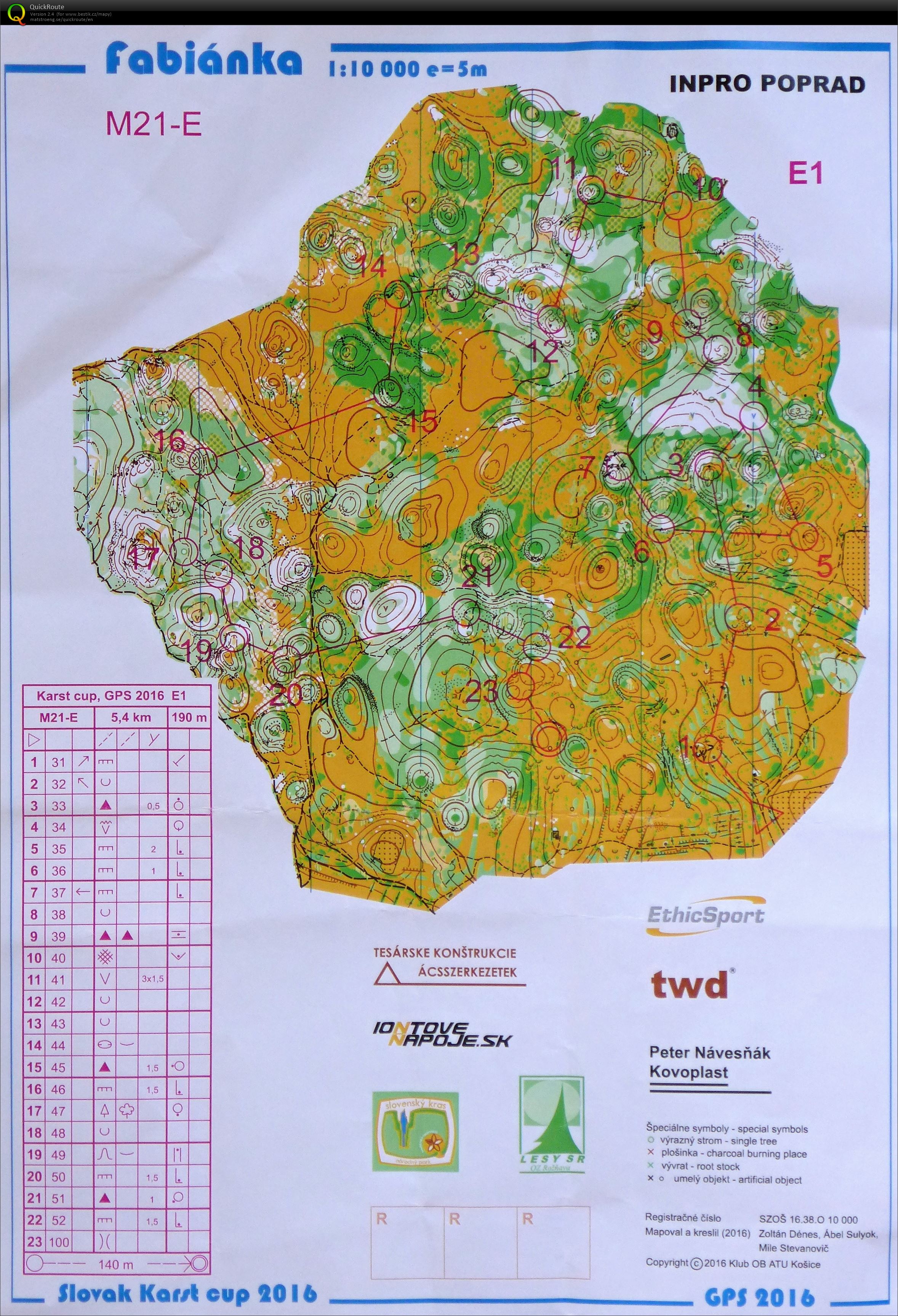 Karst cup E1 (21/07/2016)