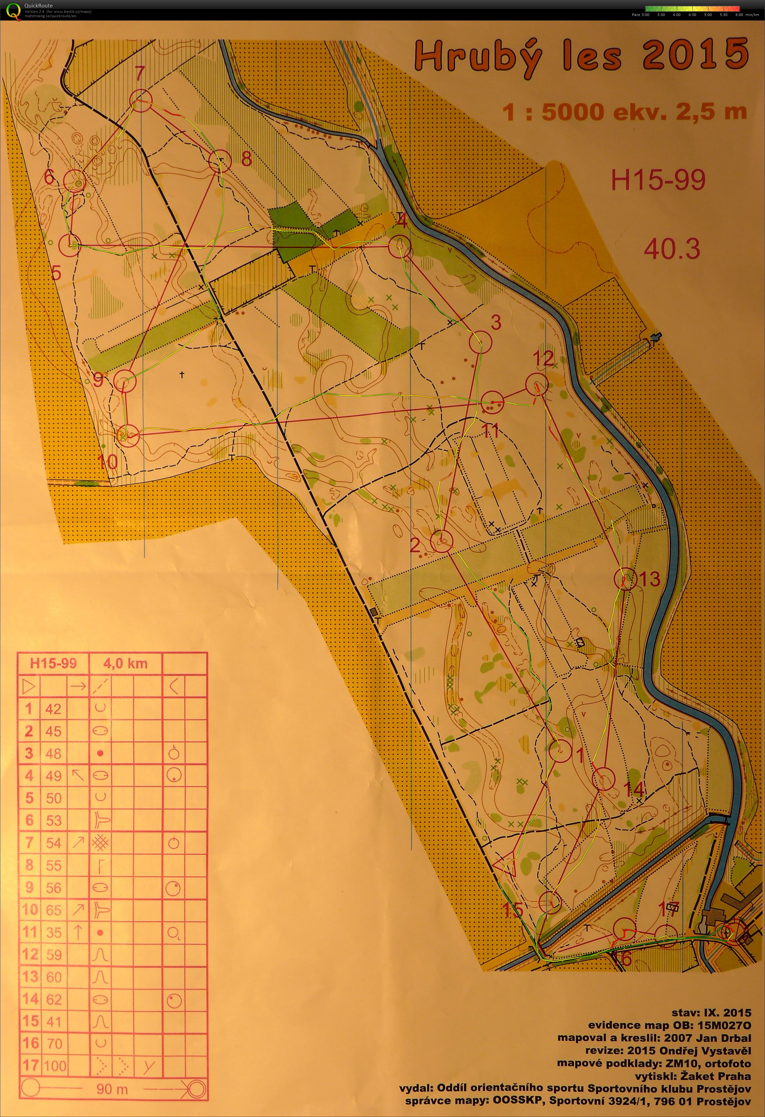 4. OŽ HO (03-10-2015)