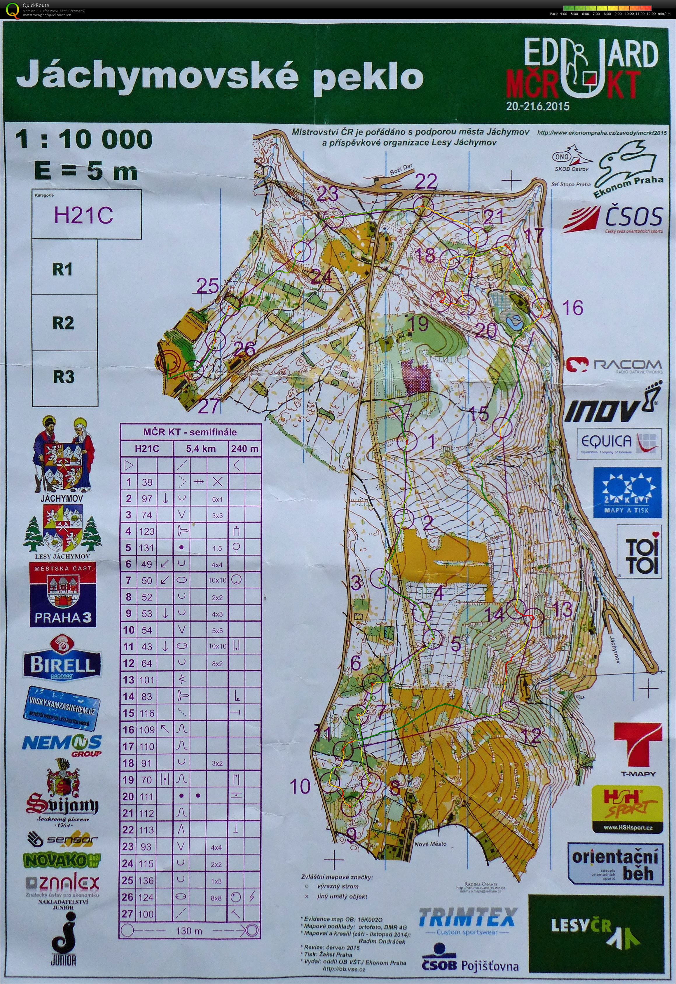 MČR kvalifikace (20-06-2015)