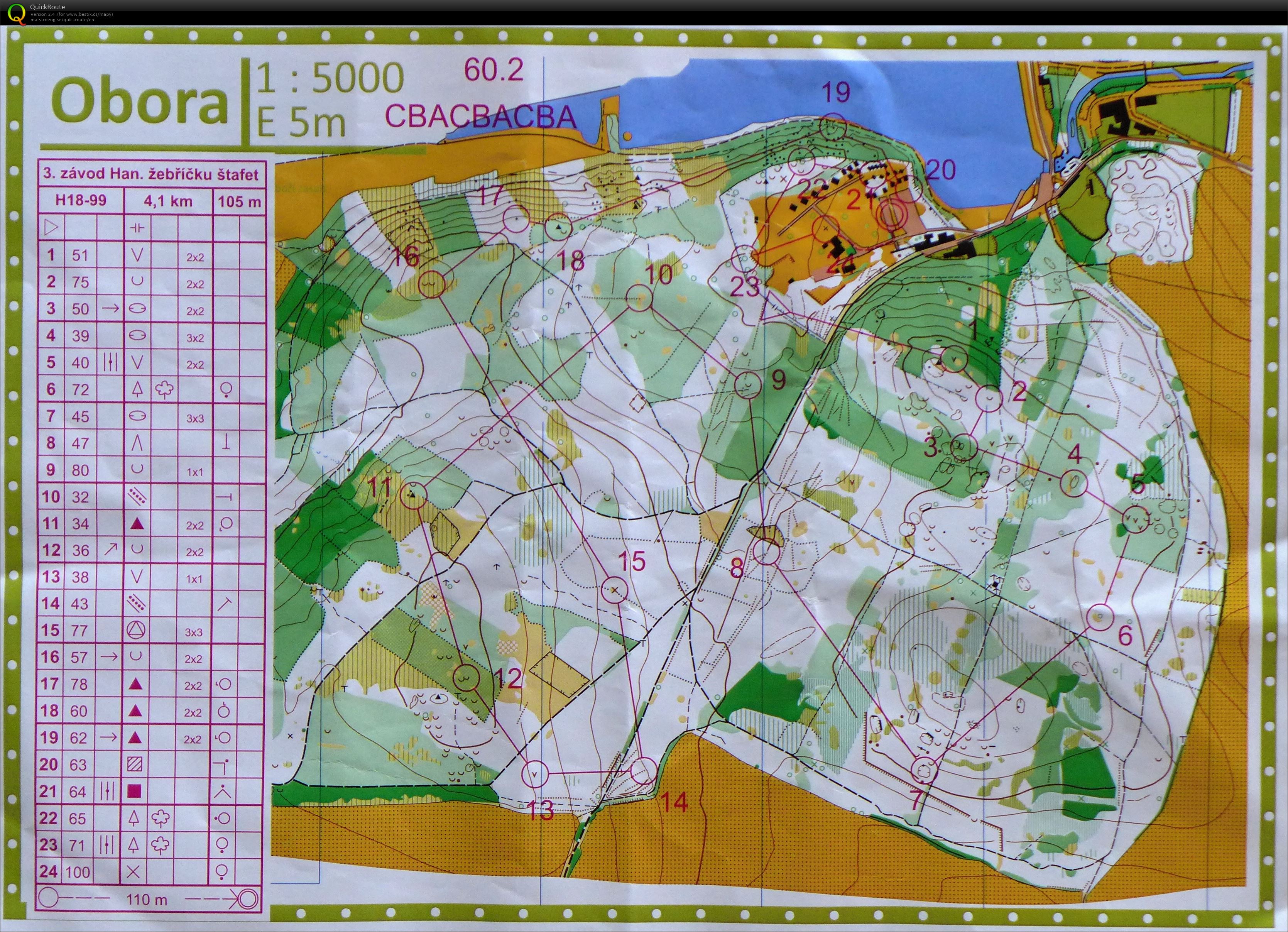 3. OŽ HO (27/06/2015)