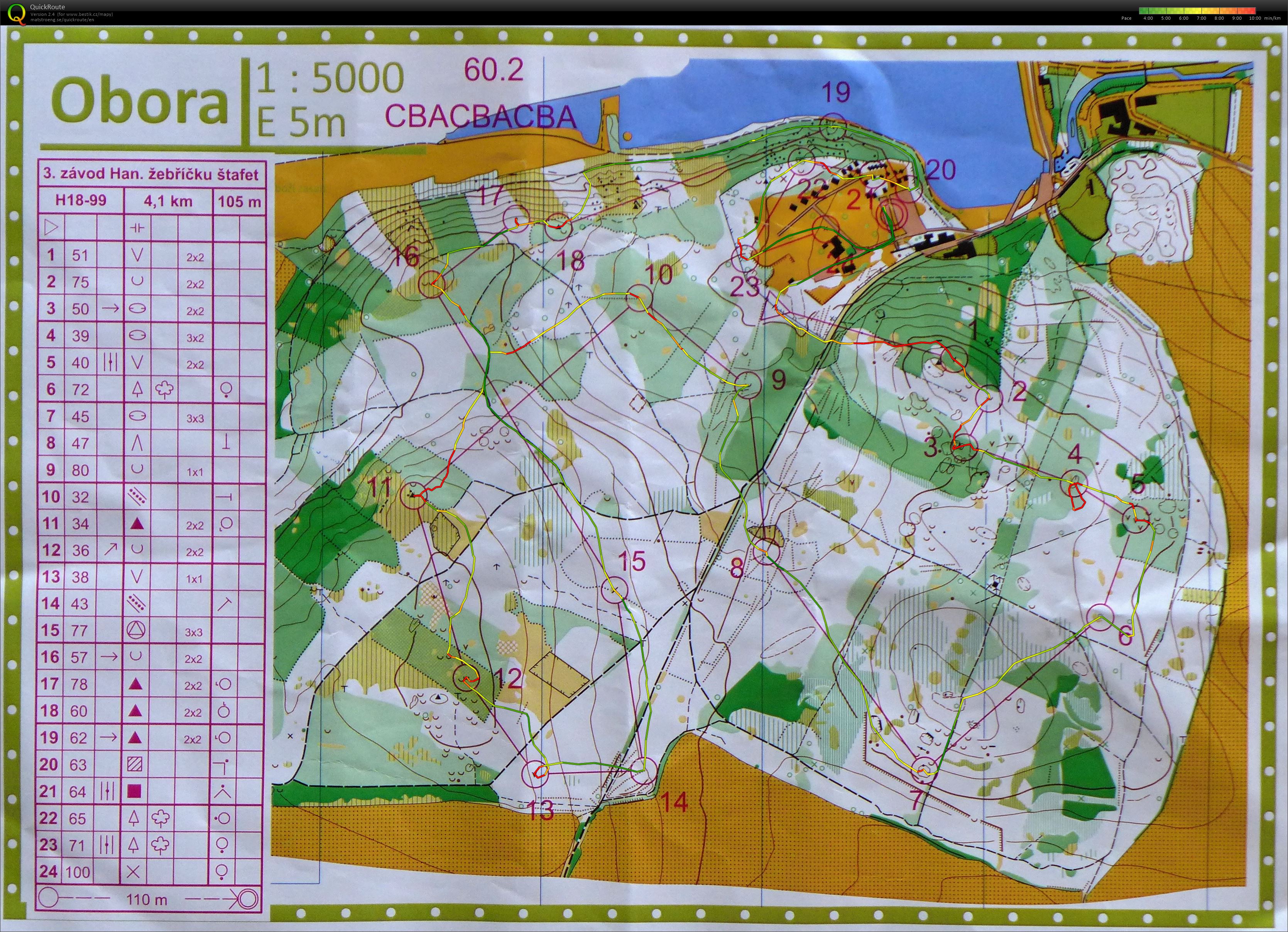 3. OŽ HO (27/06/2015)