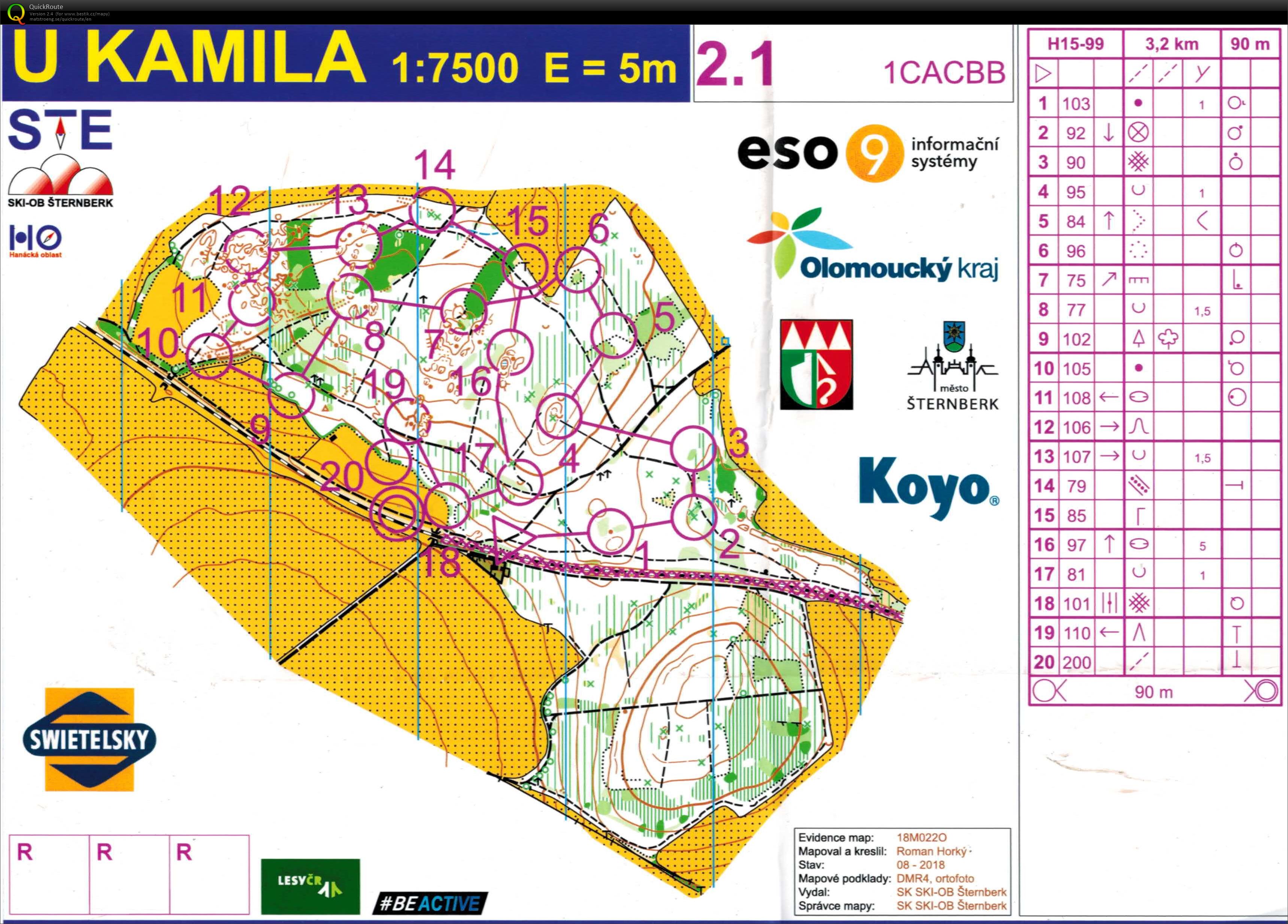 3. OŽ HO (22-09-2018)