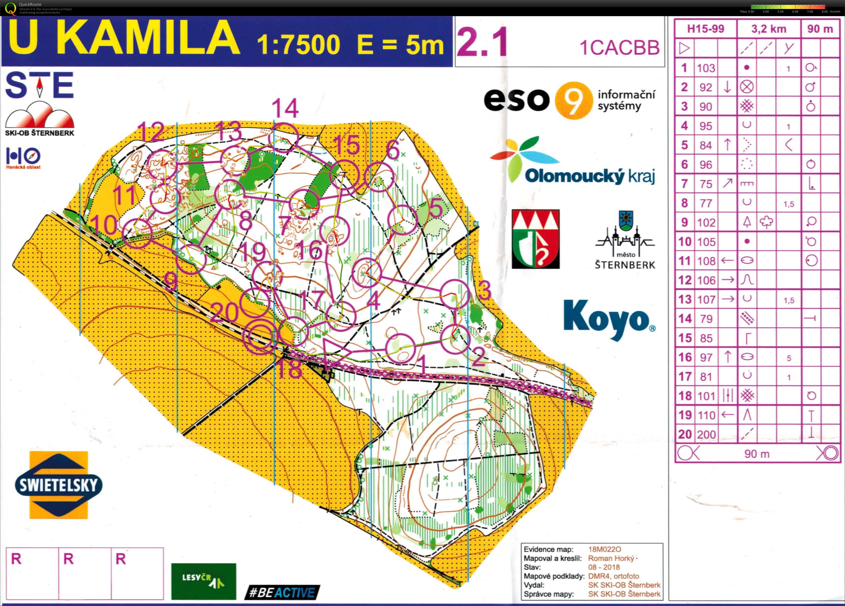 3. OŽ HO (22-09-2018)