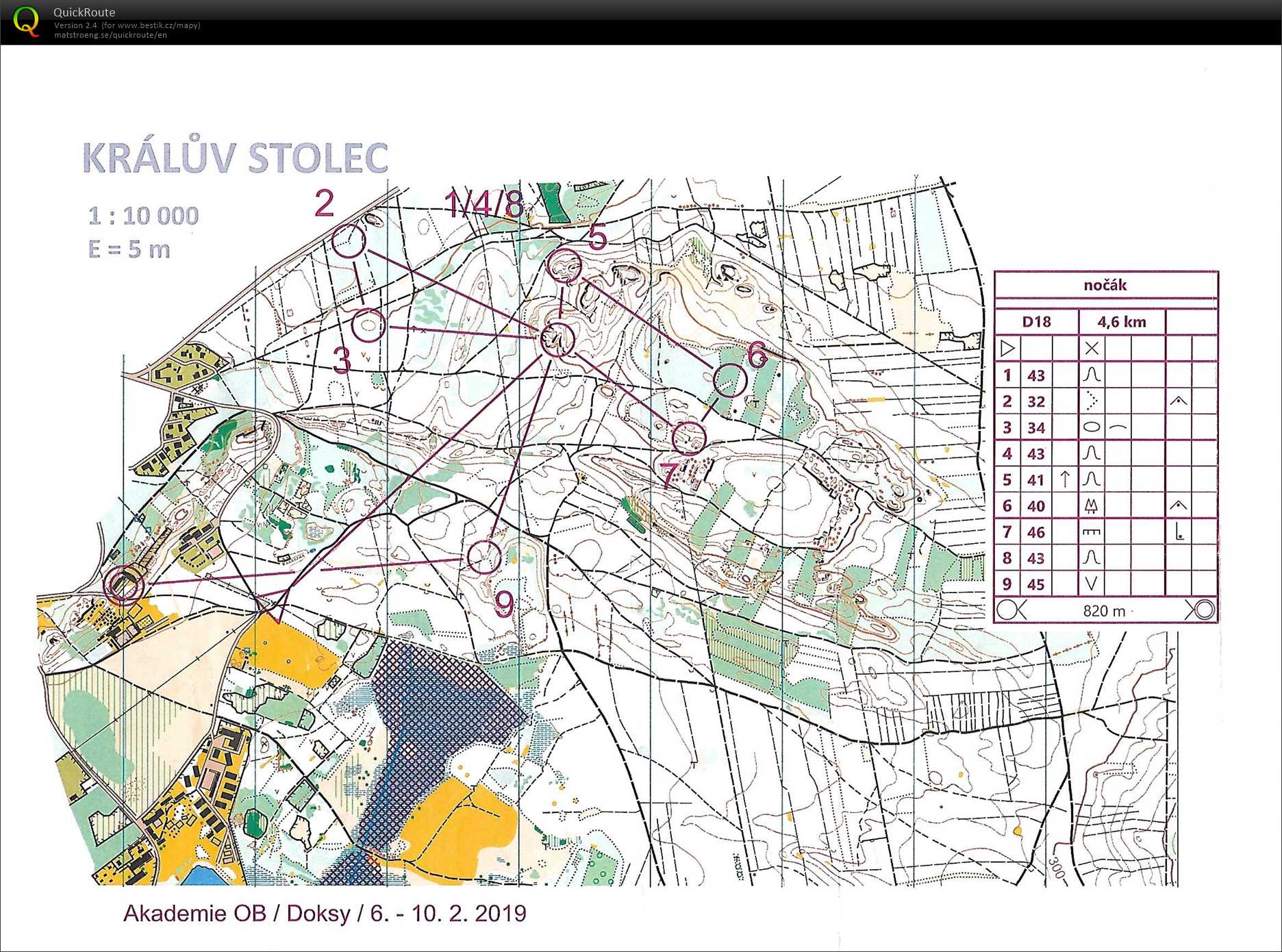 Akademie OB - Doksy  (06.02.2019)