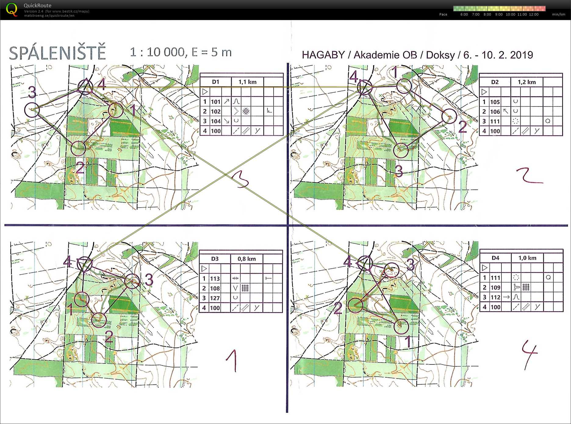 Akademie OB - Doksy  (10/02/2019)