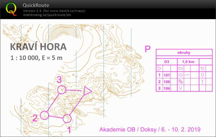 Akademie OB - Doksy  (09/02/2019)