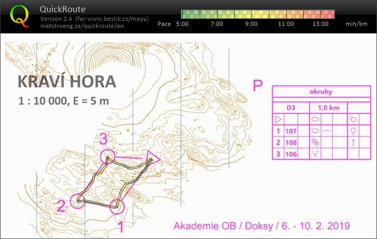 Akademie OB - Doksy  (09/02/2019)