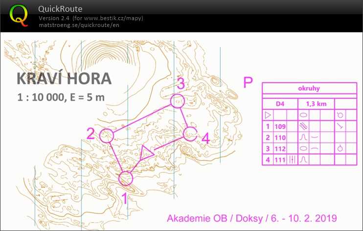 Akademie OB - Doksy  (09/02/2019)