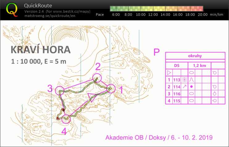 Akademie OB - Doksy  (09/02/2019)
