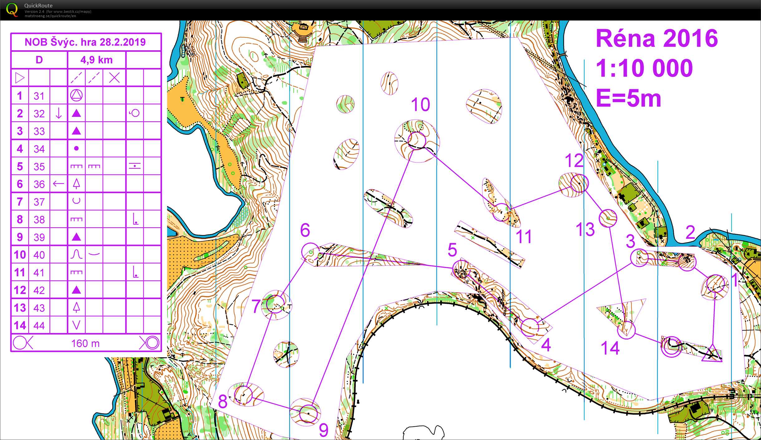 Trénink Ivančice-Réna (28/02/2019)