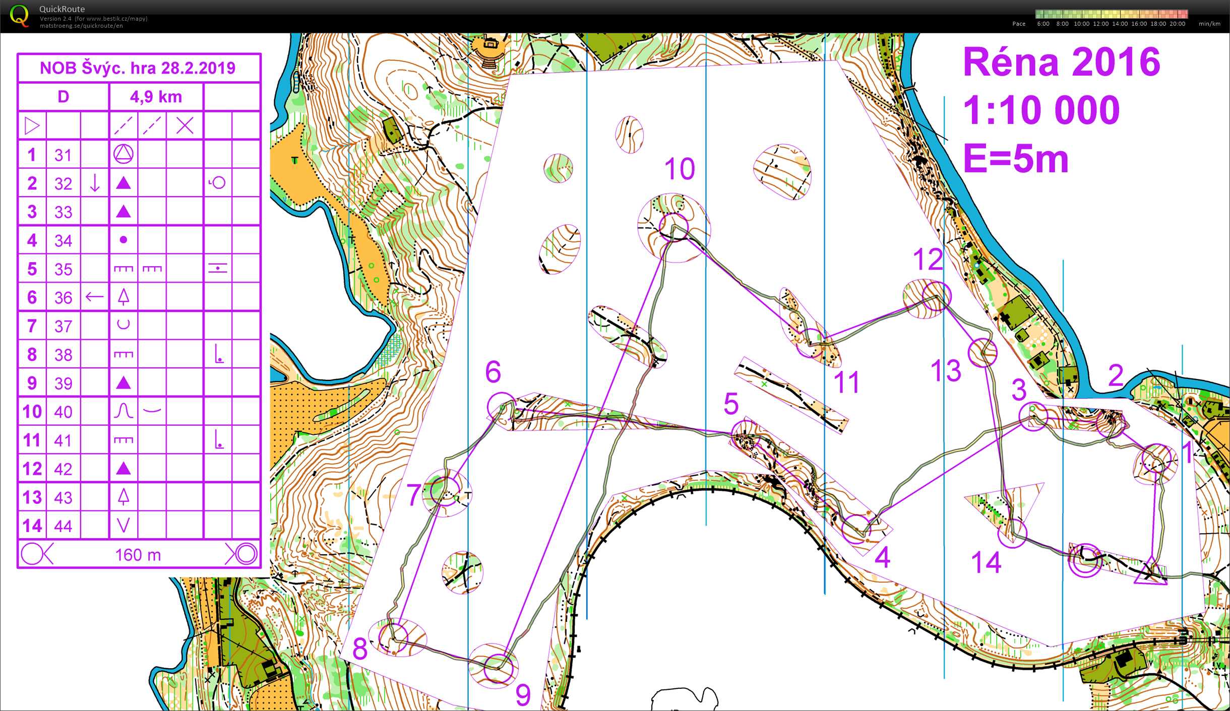 Trénink Ivančice-Réna (28/02/2019)