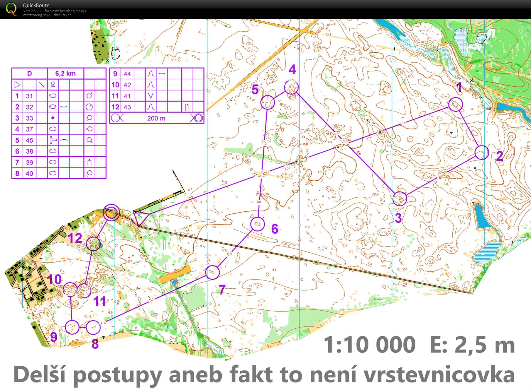 soustředění Šaštín (2019-01-31)