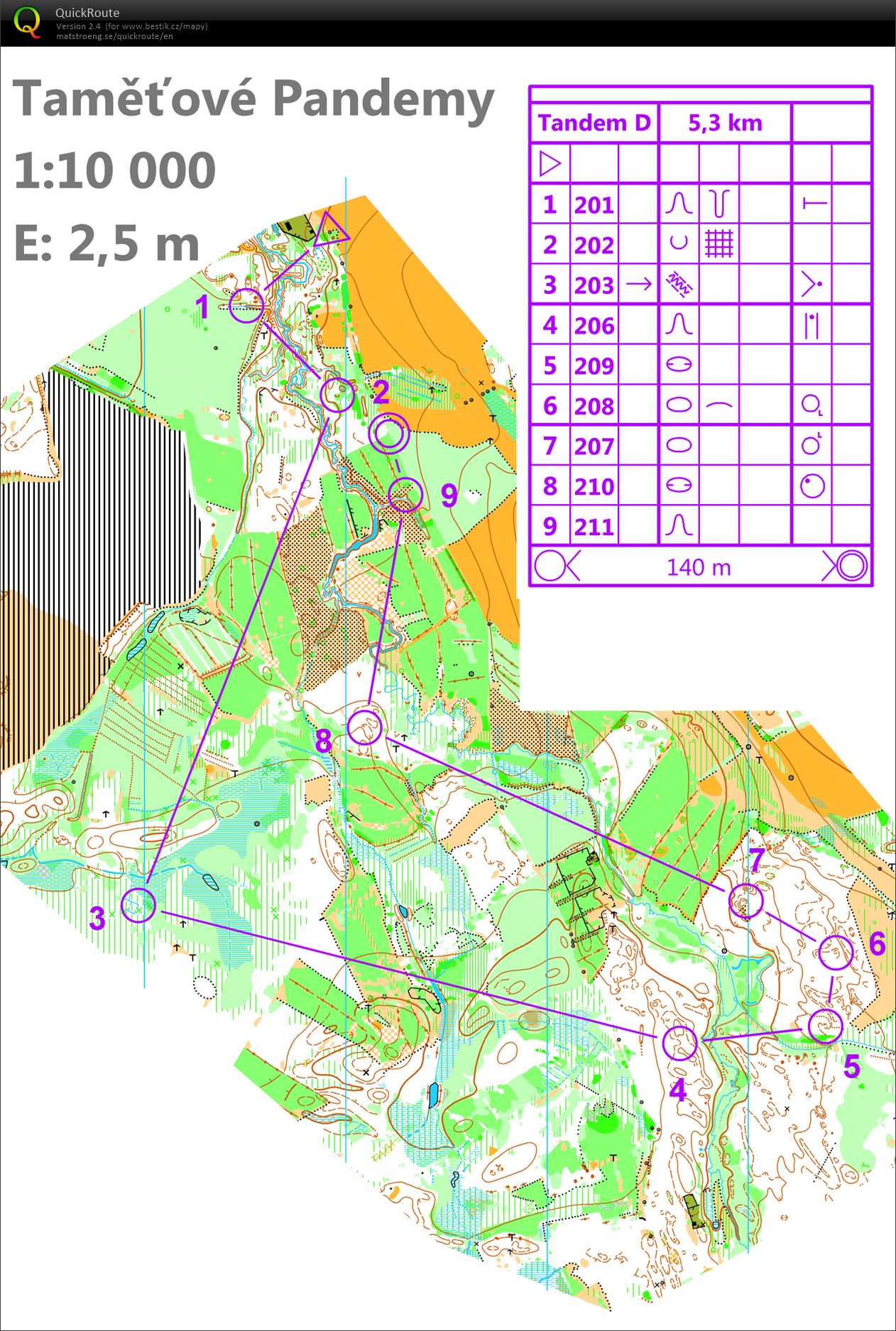 soustředění Šaštín (03-02-2019)