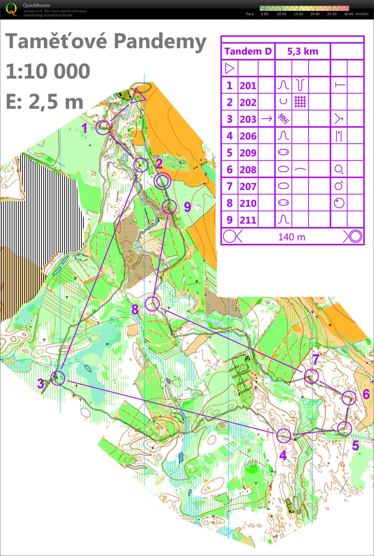 soustředění Šaštín (03-02-2019)