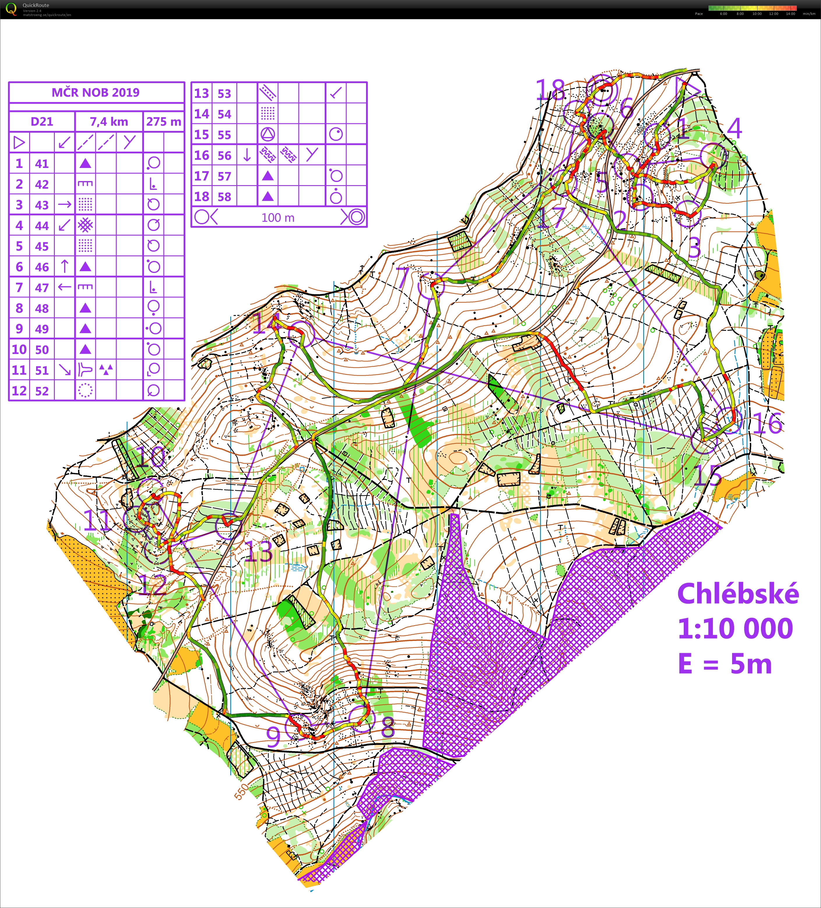 NOB-příprava na MČR (28.03.2019)