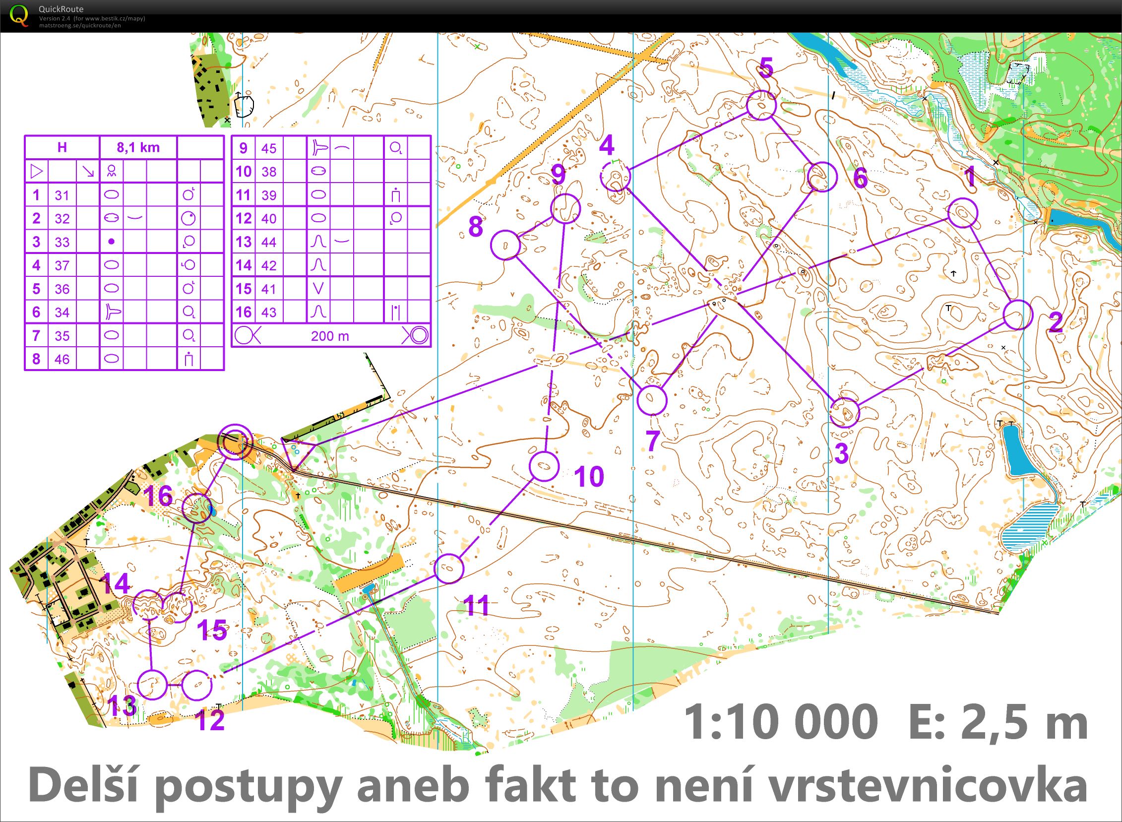 TC Sastin - night long legs (31/01/2019)