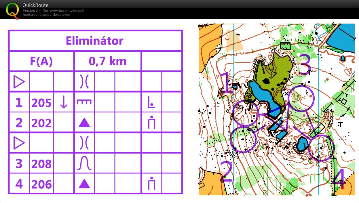 TBM Velikonoce (19/04/2019)