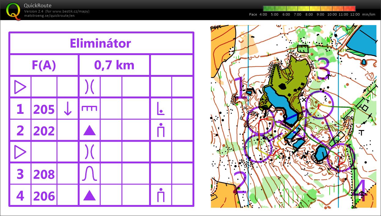 TBM Velikonoce (19/04/2019)