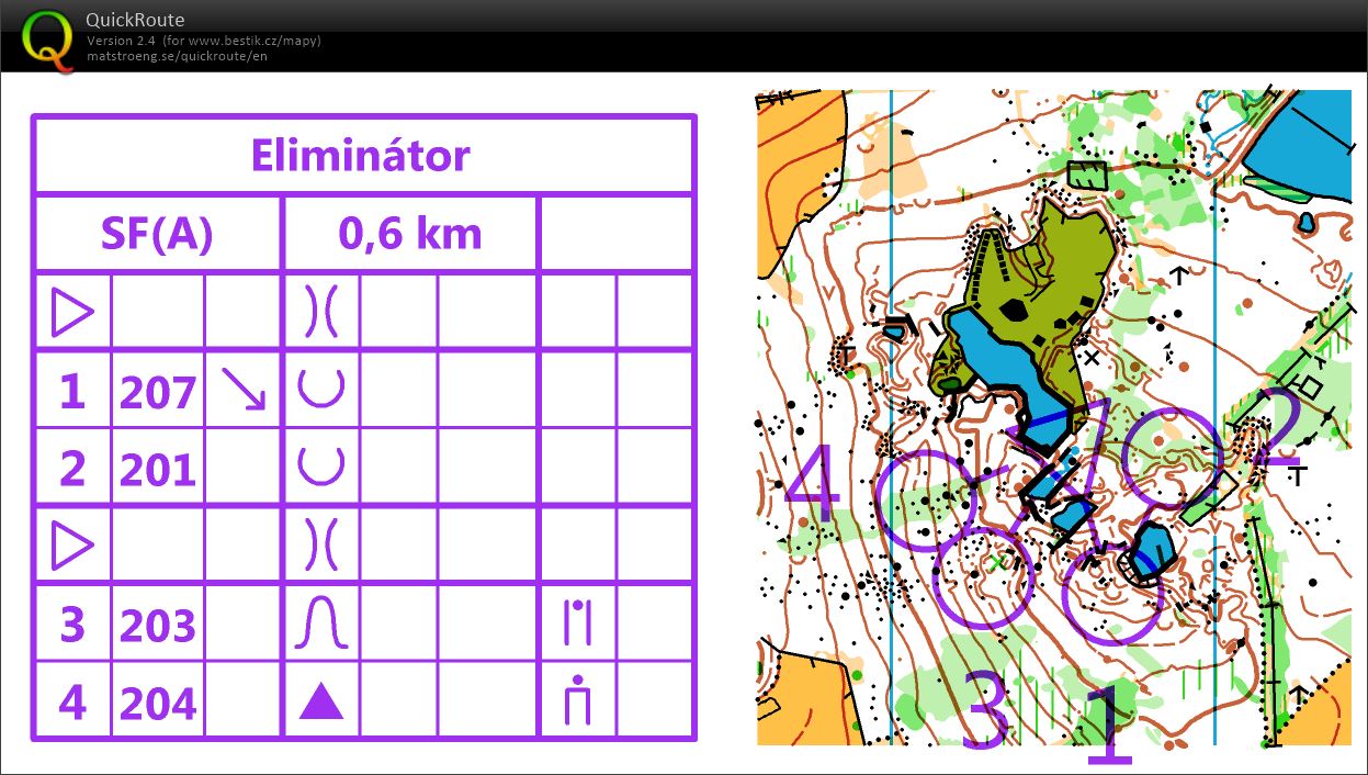 TBM Velikonoce (19/04/2019)