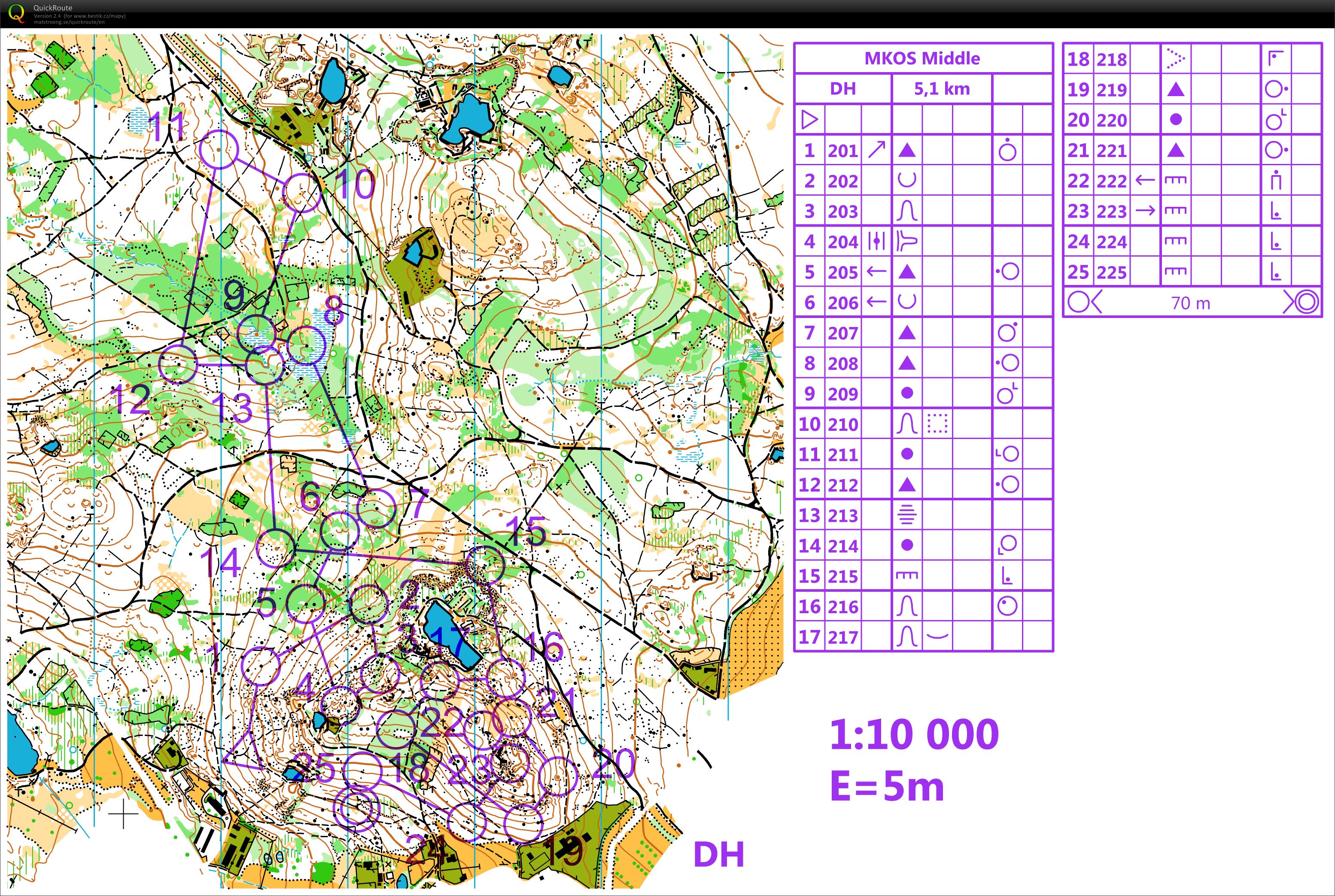 TC Lipnice - Middle Club Champs (21/04/2019)