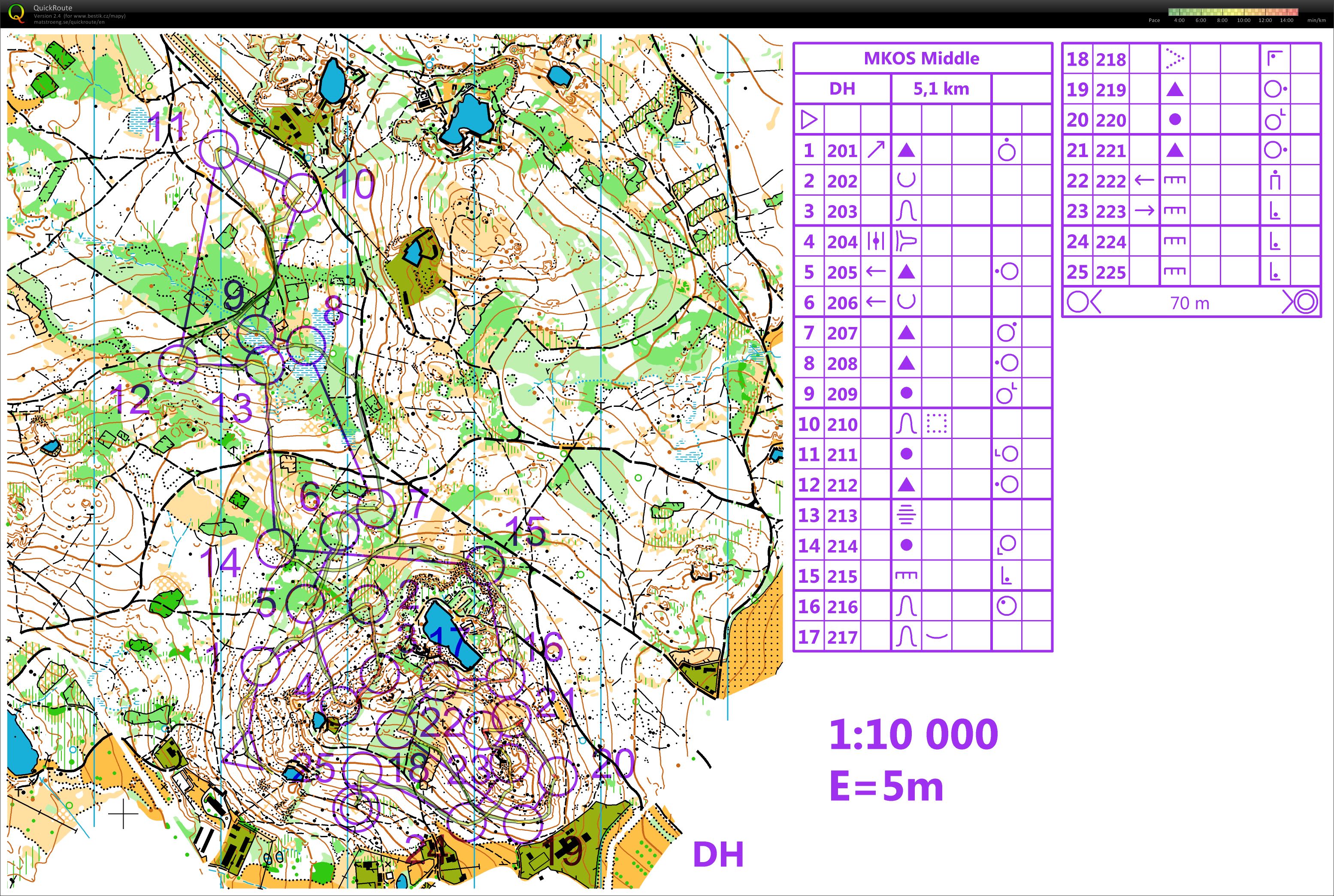 TC Lipnice - Middle Club Champs (21/04/2019)