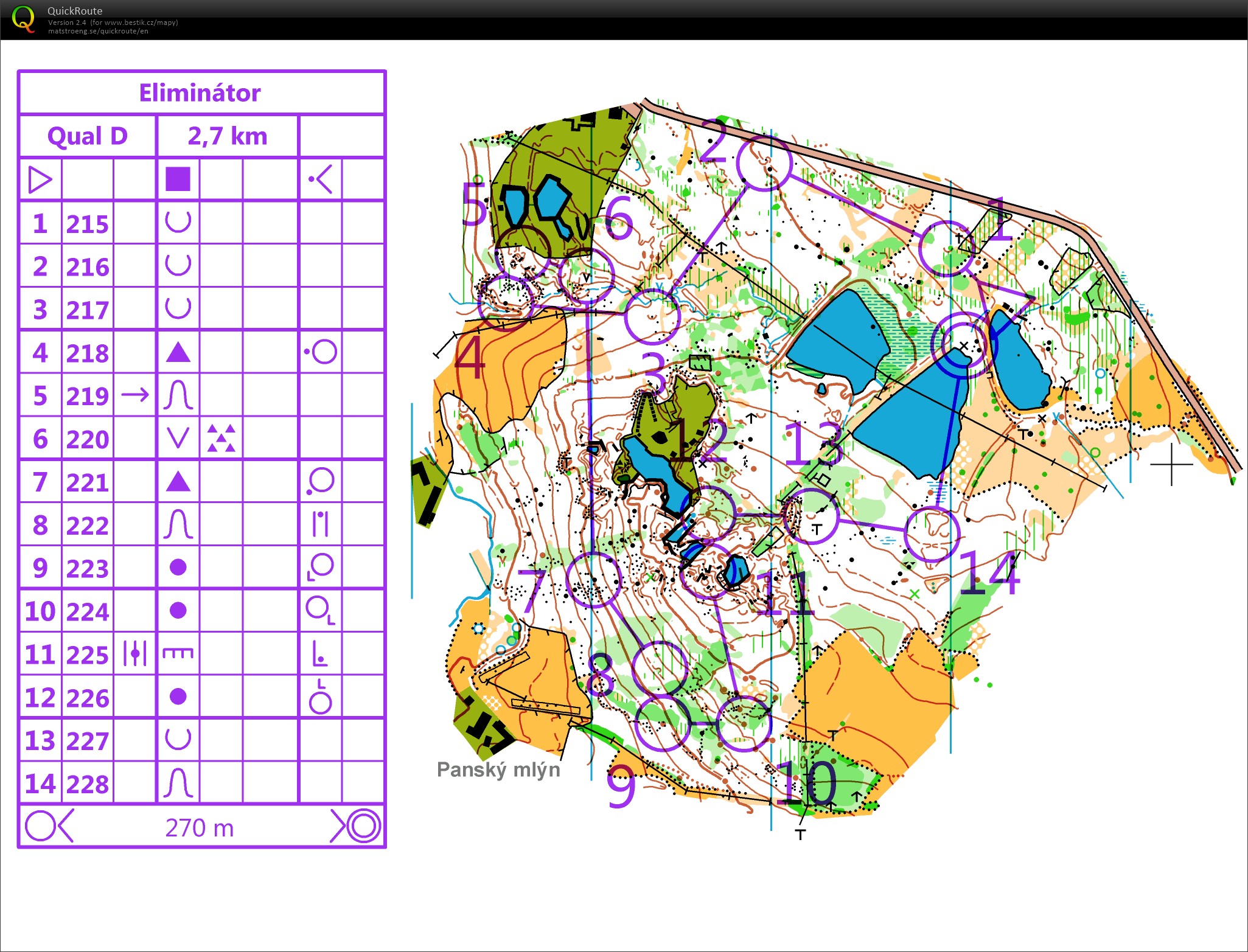 Velikonoce - eliminátor - kvalifikace (19/04/2019)