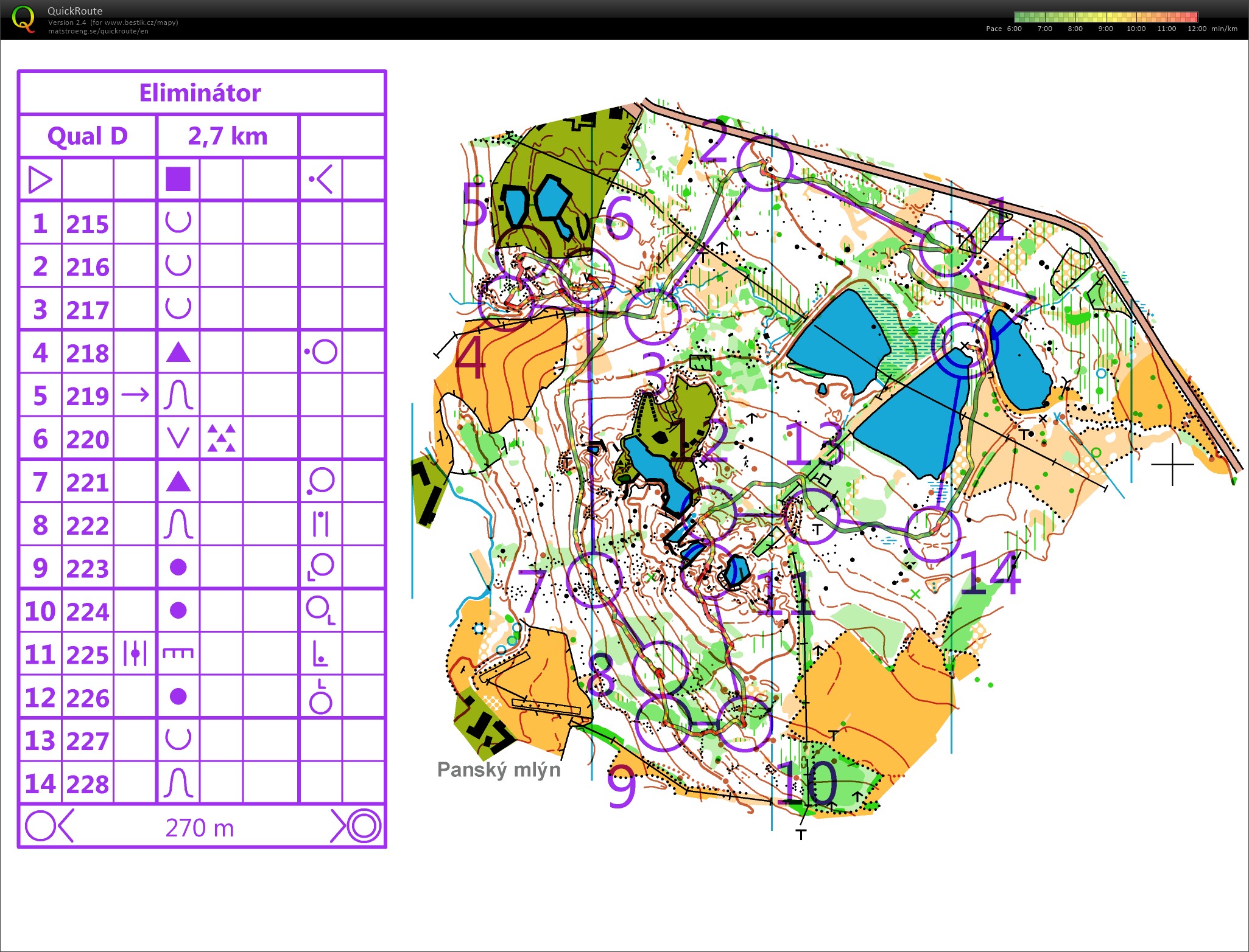 Velikonoce - eliminátor - kvalifikace (19/04/2019)