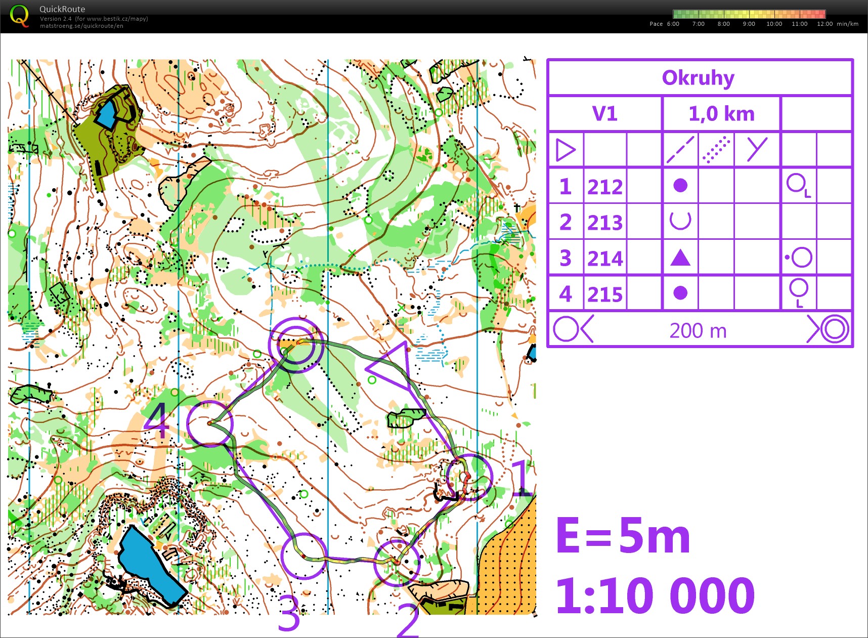 Velikonoce - okruhy v1 (20/04/2019)