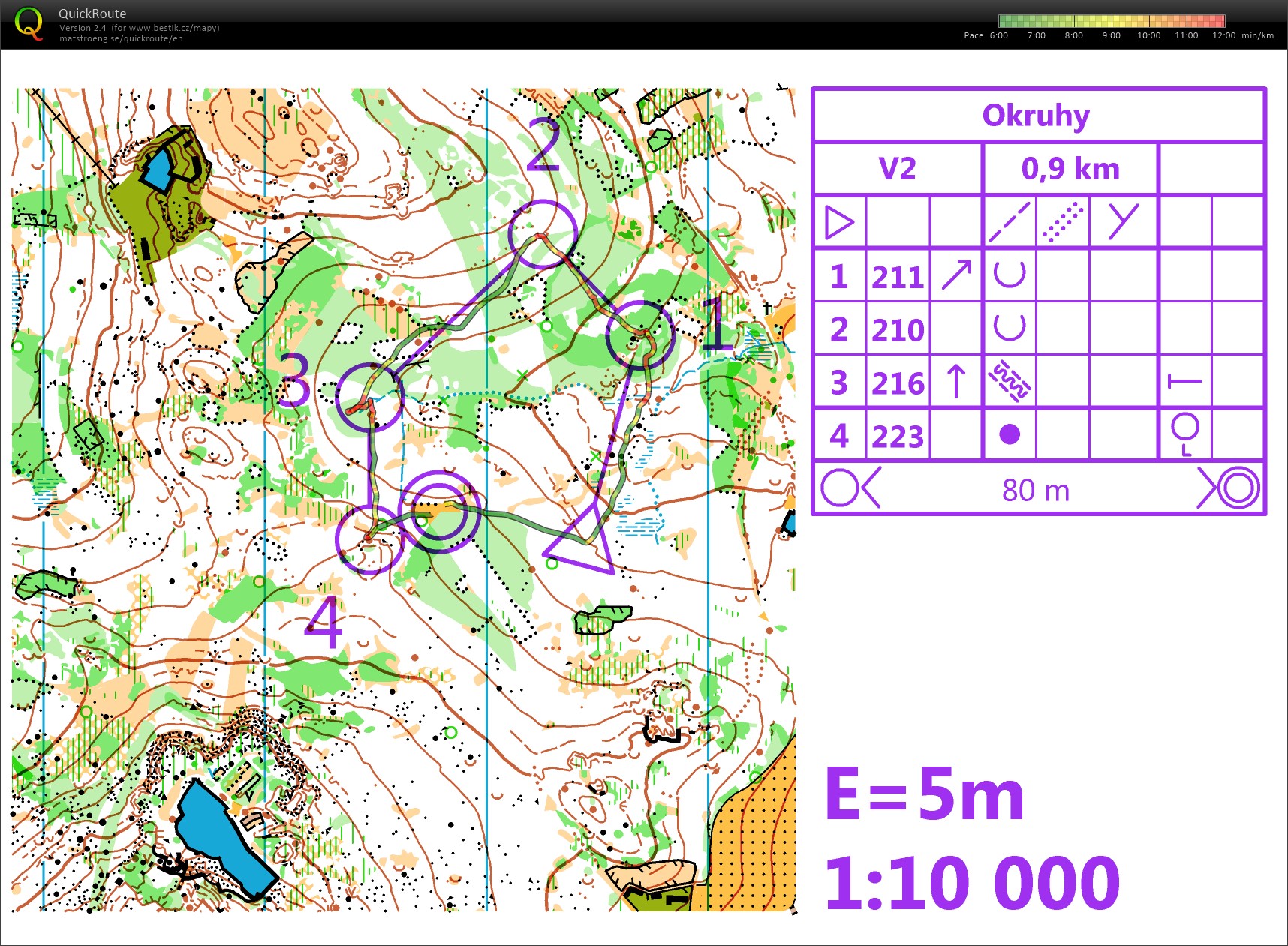 Velikonoce - okruhy v2 (20/04/2019)