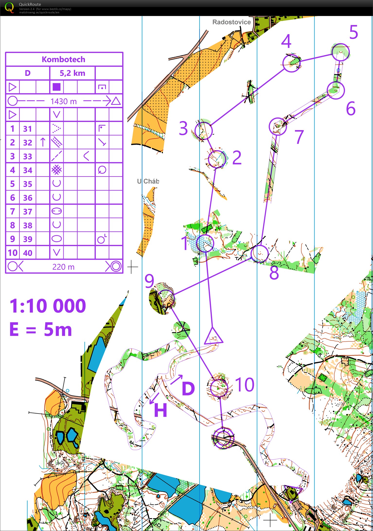 Velikonoce - kombotech (2019-04-20)