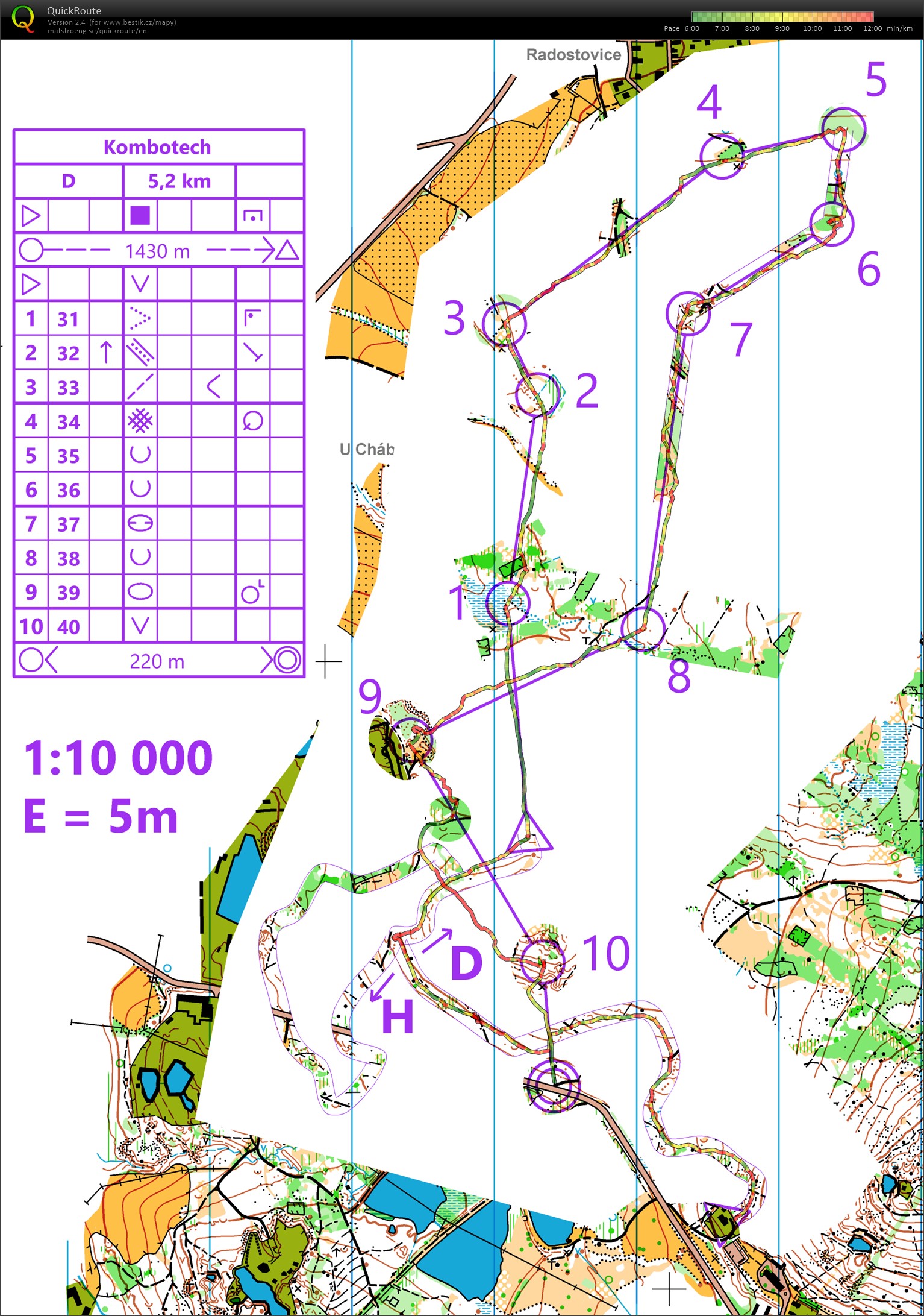 Velikonoce - kombotech (2019-04-20)