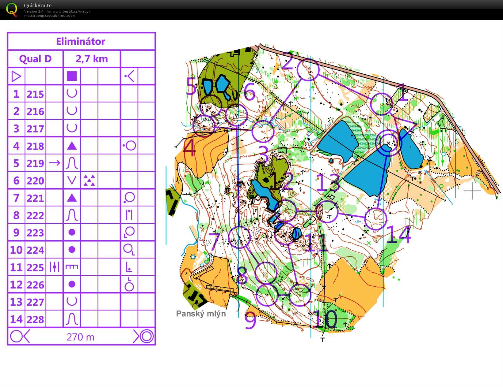 Velikonoce - Lipnice nad Sázavou (19-04-2019)