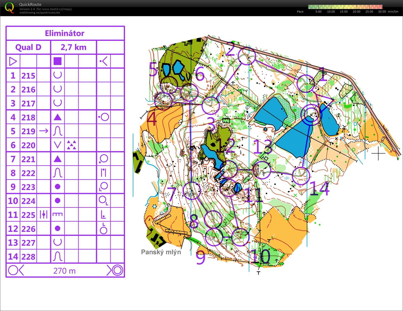Velikonoce - Lipnice nad Sázavou (19-04-2019)