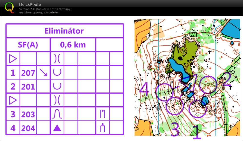 Velikonoce - Lipnice nad Sázavou (19/04/2019)