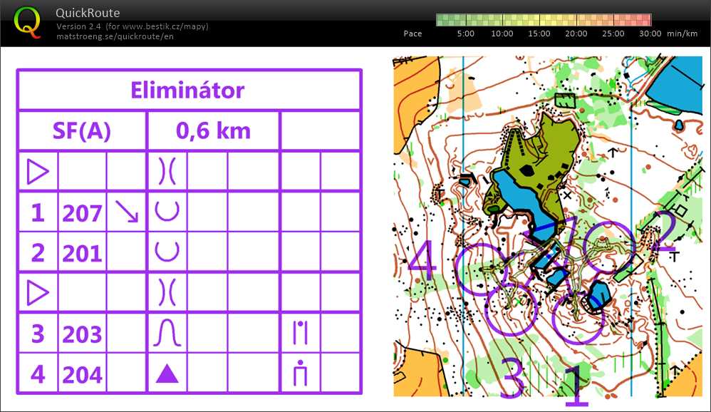 Velikonoce - Lipnice nad Sázavou (19/04/2019)