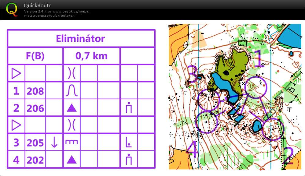 Velikonoce - Lipnice nad Sázavou (19/04/2019)