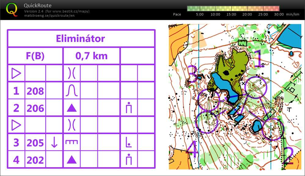 Velikonoce - Lipnice nad Sázavou (19/04/2019)