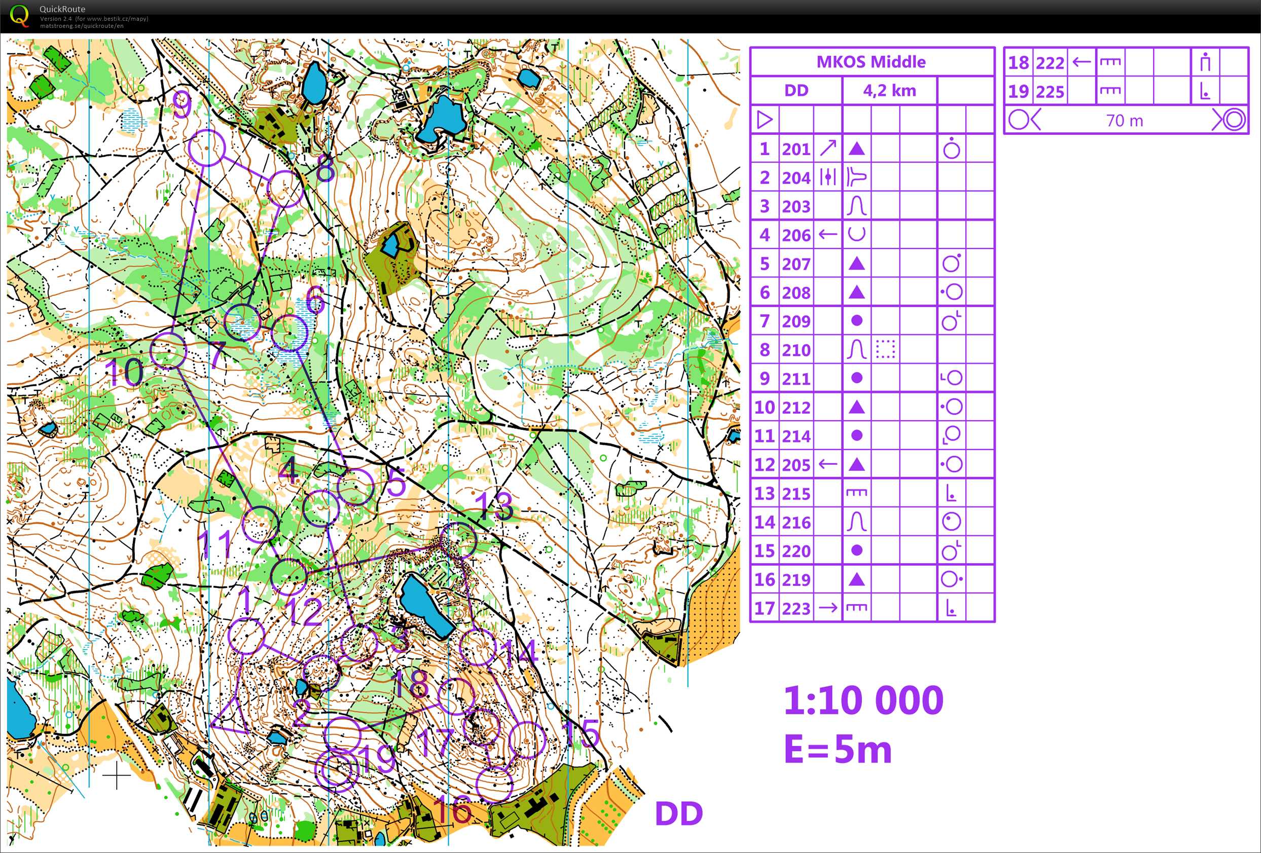 Velikonoce - Lipnice nad Sázavou (21-04-2019)