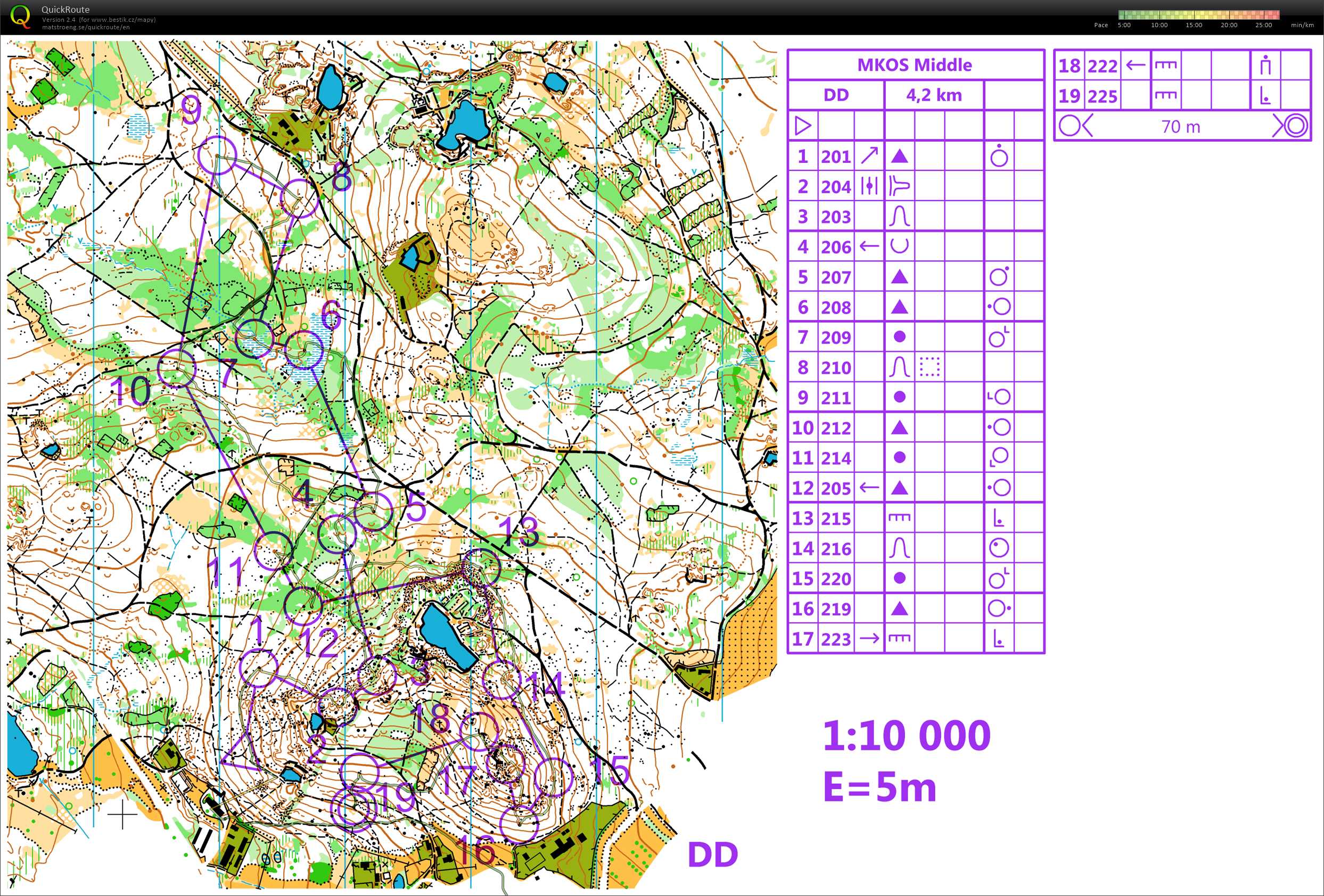 Velikonoce - Lipnice nad Sázavou (21-04-2019)