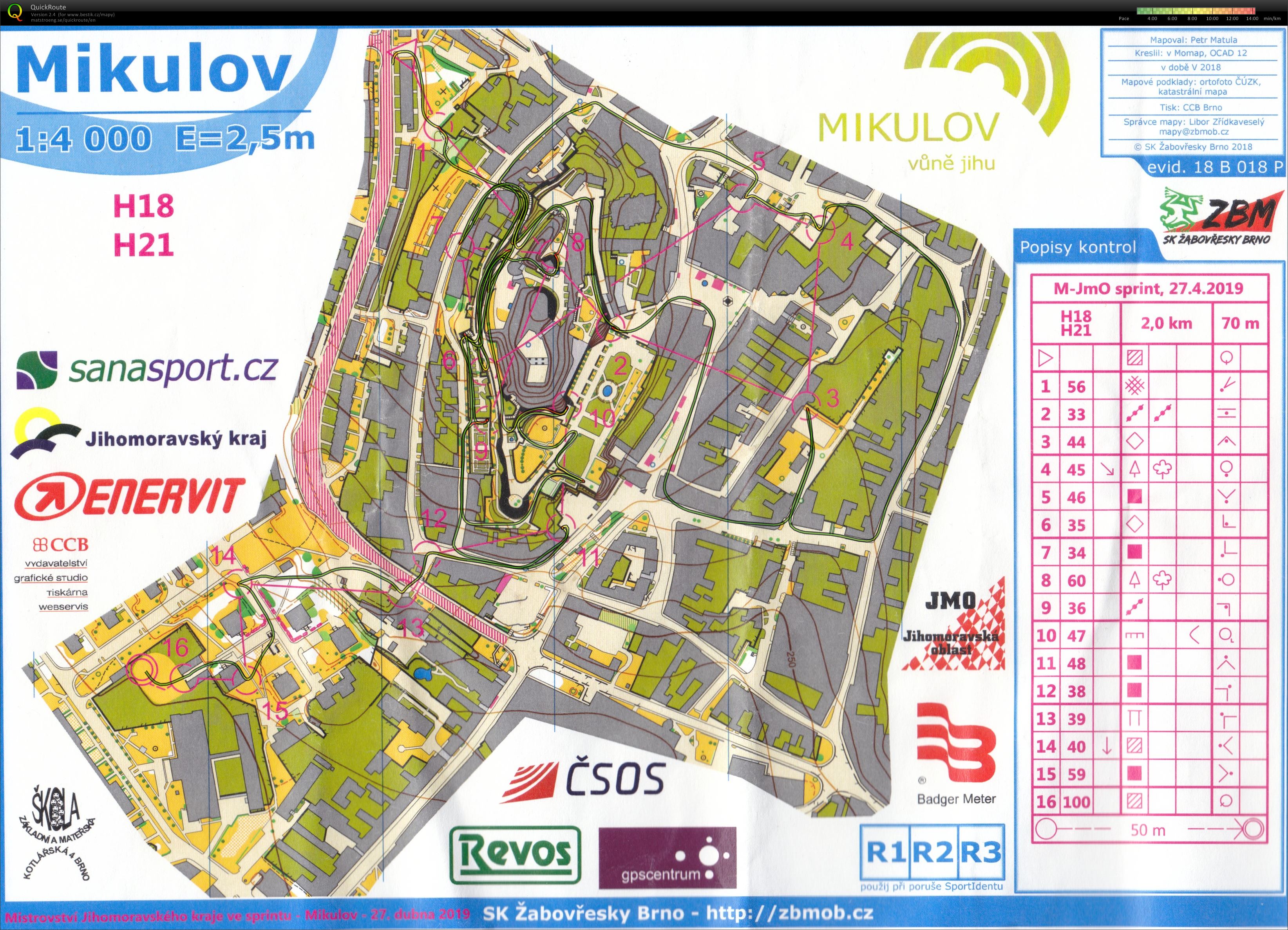 OŽ Mikulov H21C (27/04/2019)