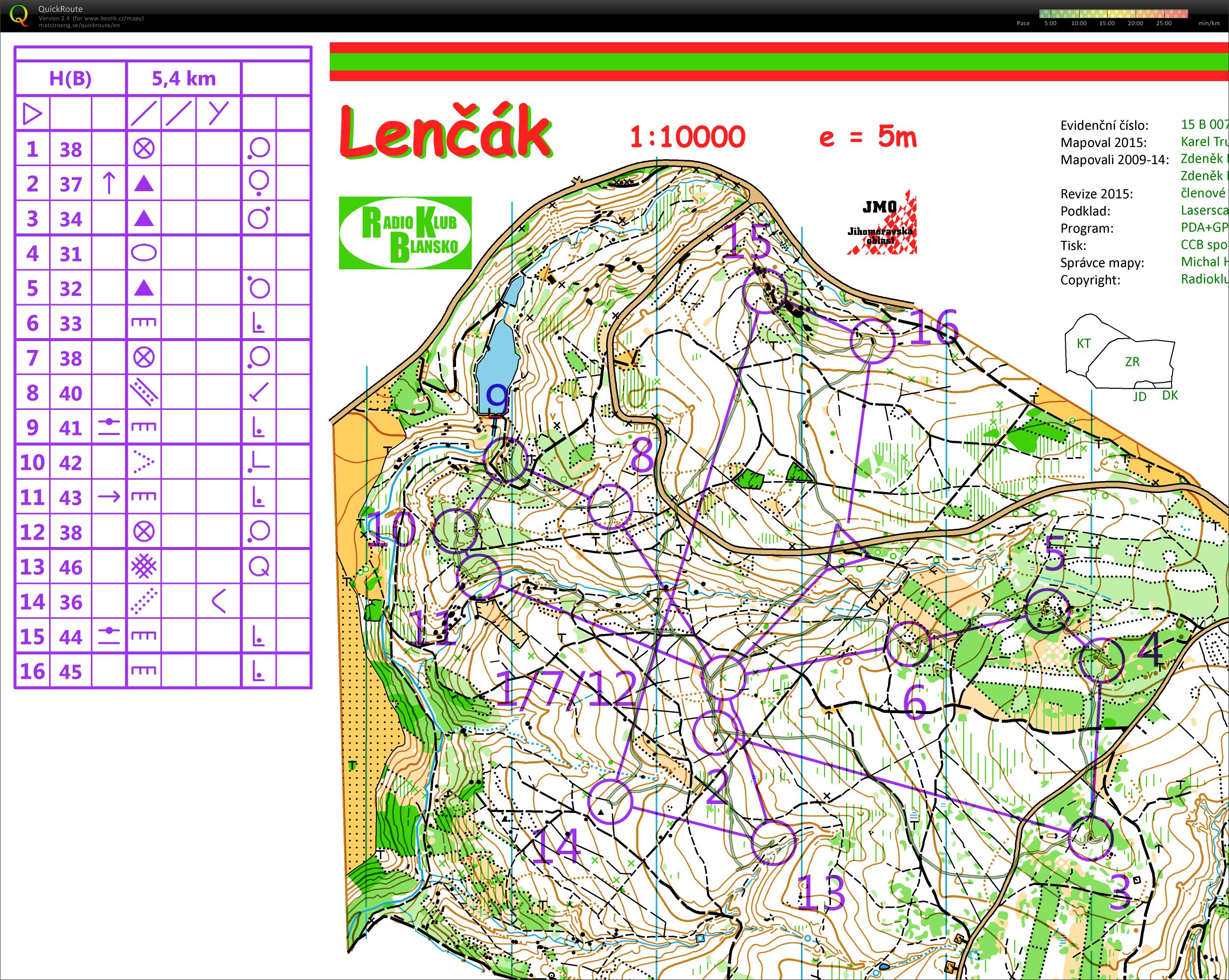 T NOB Lenčák (10/04/2019)