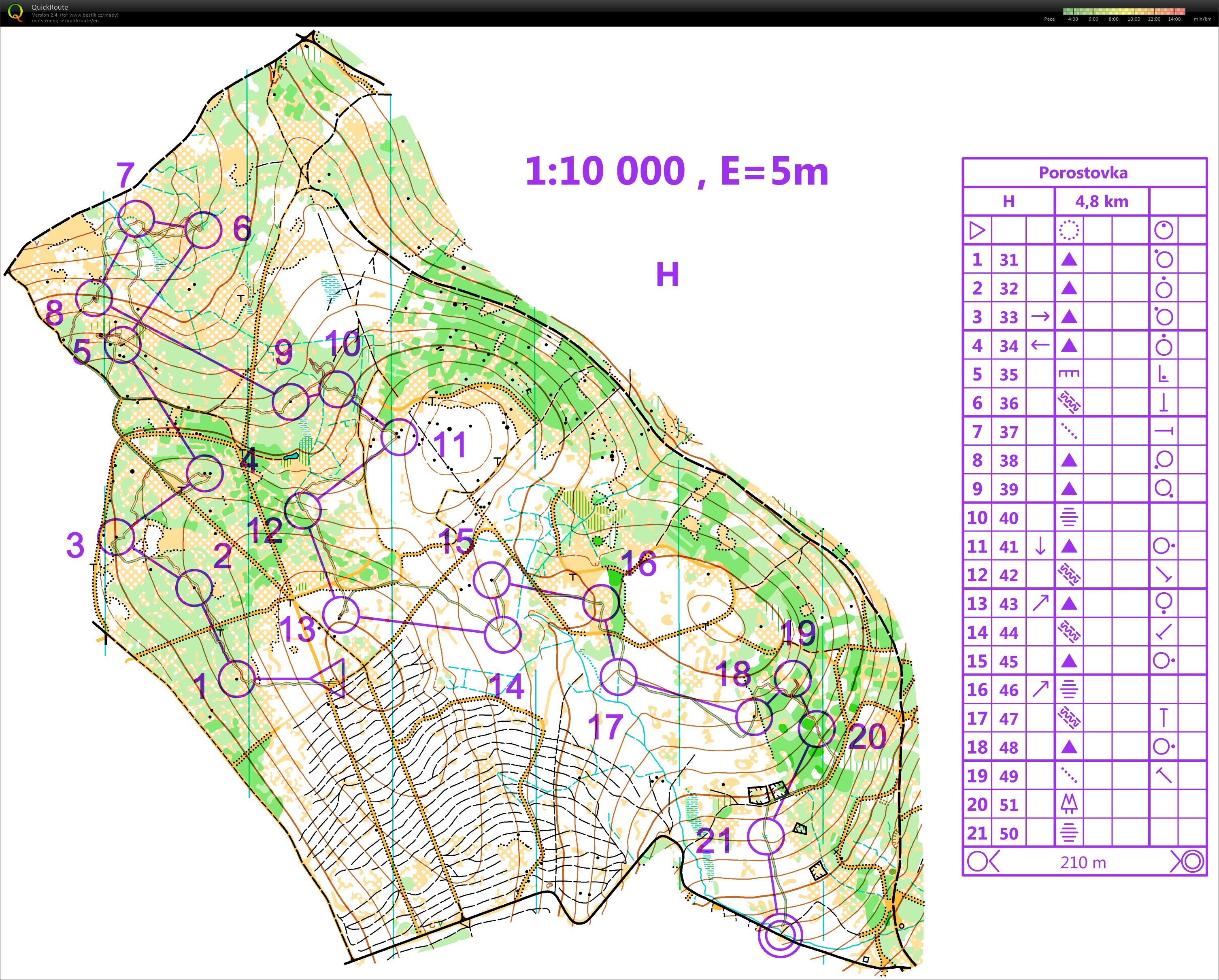 Porostovka (2019-05-02)