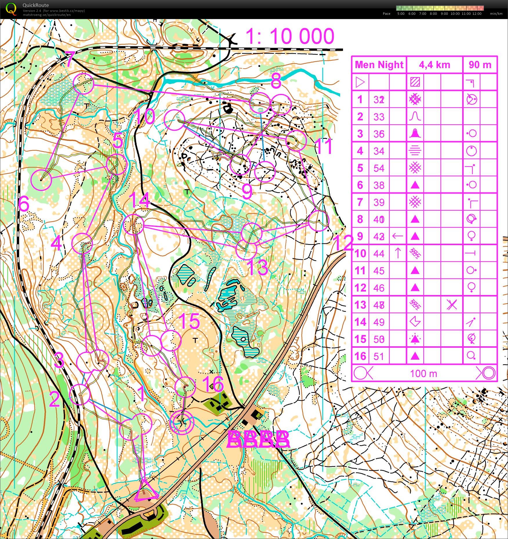 Jakuszyce: NOB (03.05.2019)