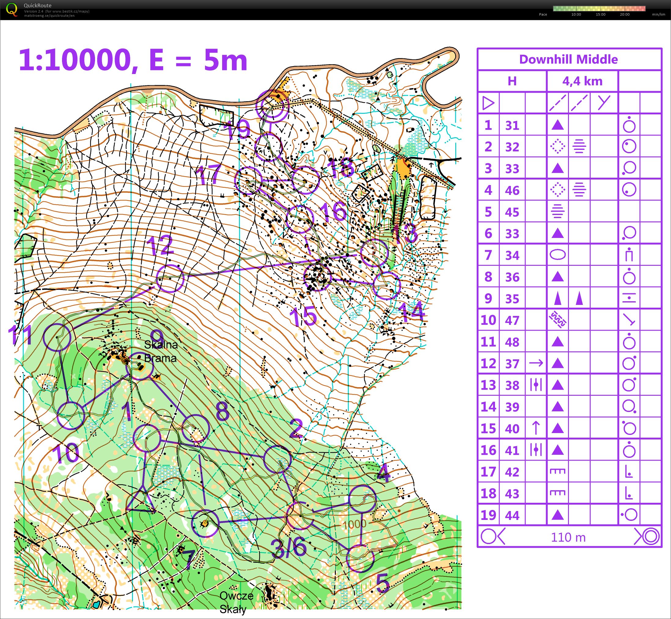 Jakuszyce: downhill middle (03-05-2019)
