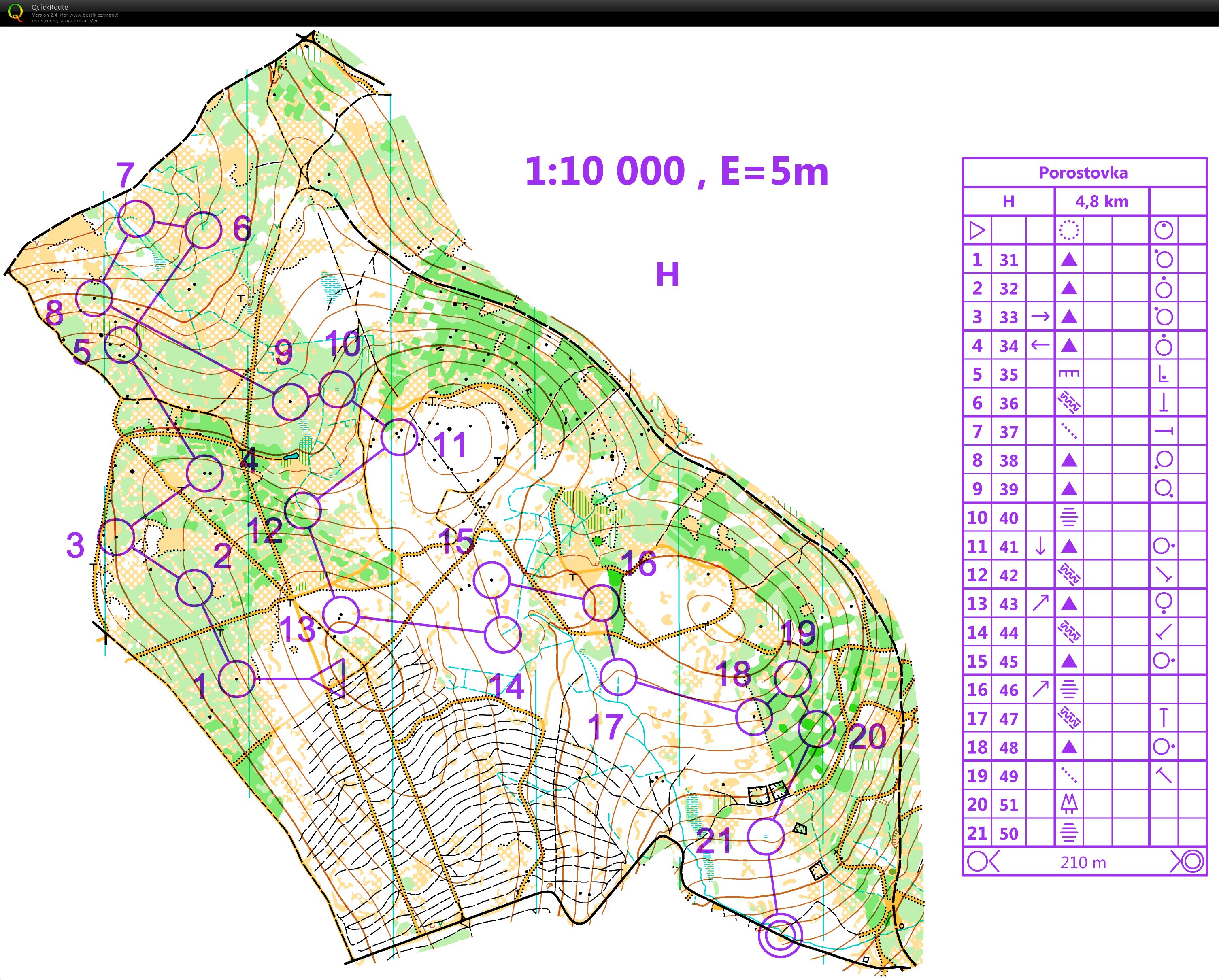 Jakuszyce: porostovka (02/05/2019)