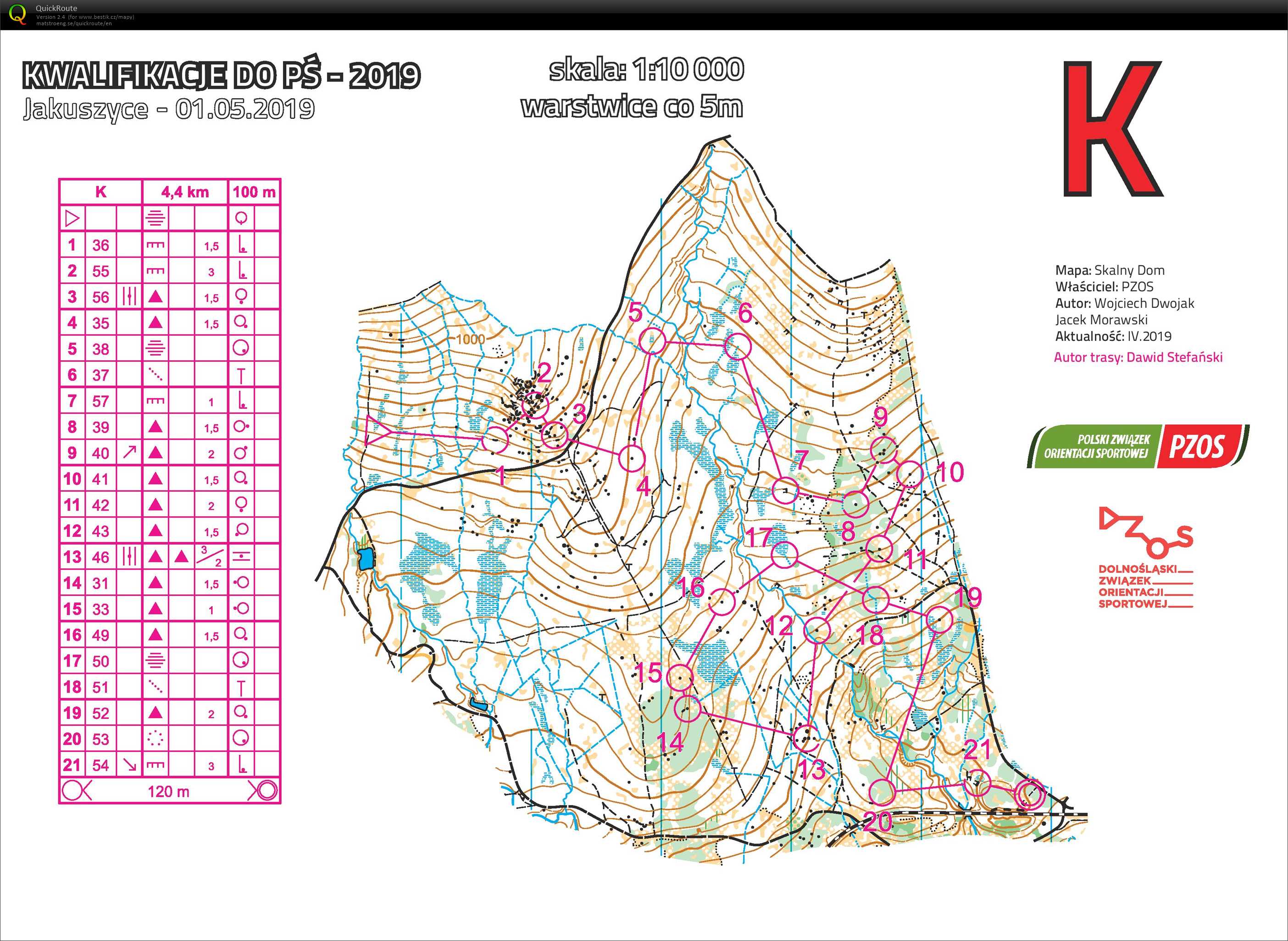 Nominačky polské repre - Jakuszyce (01/05/2019)