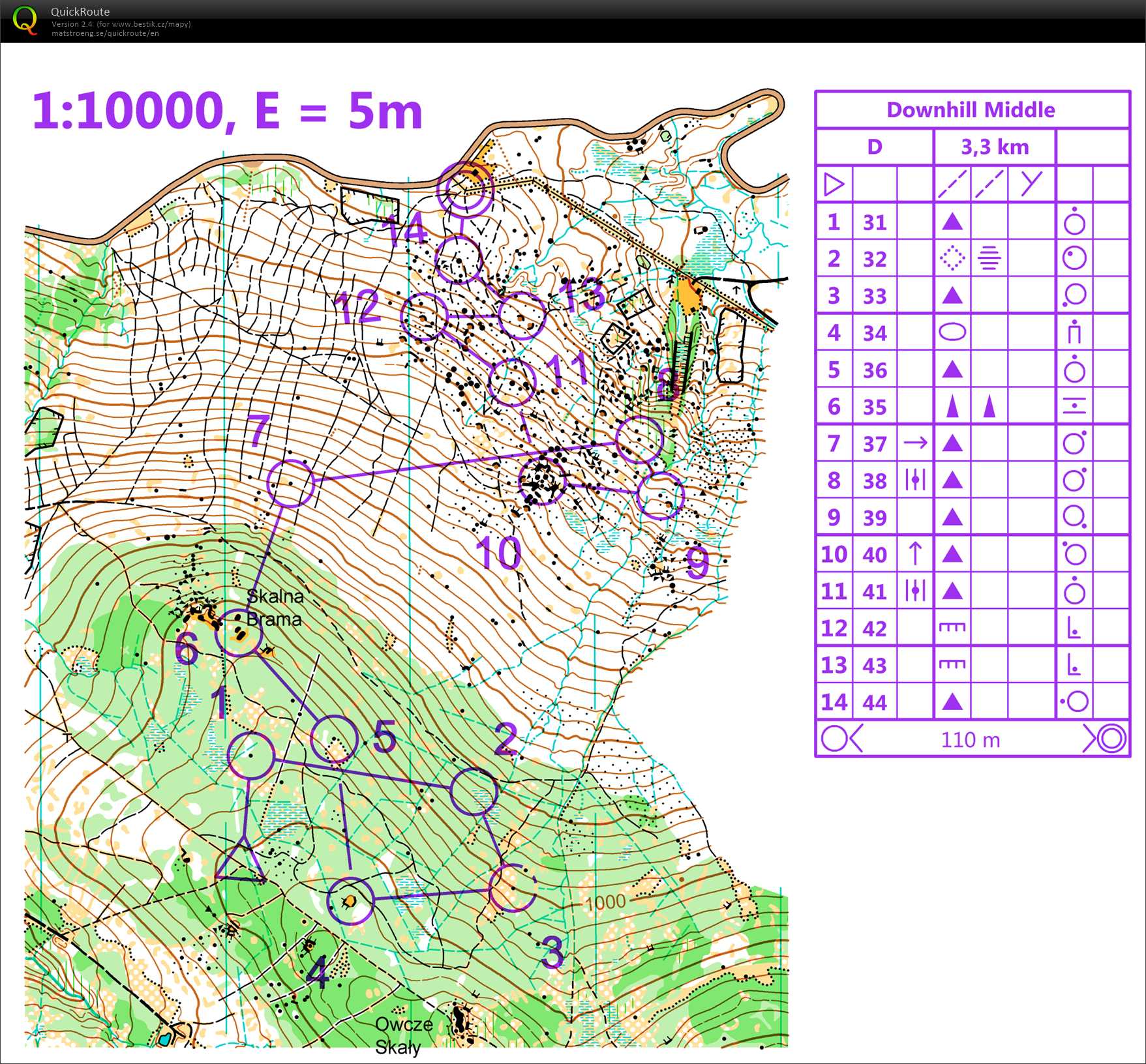 Soustředění Jakuszyce (03/05/2019)