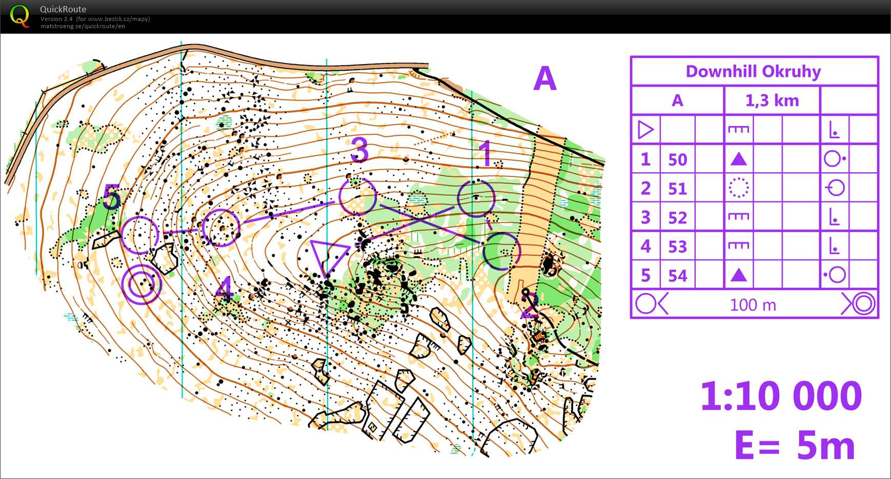 Soustředění Jakuszyce (04.05.2019)