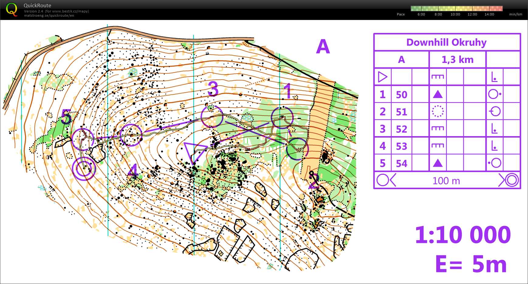 Soustředění Jakuszyce (04.05.2019)