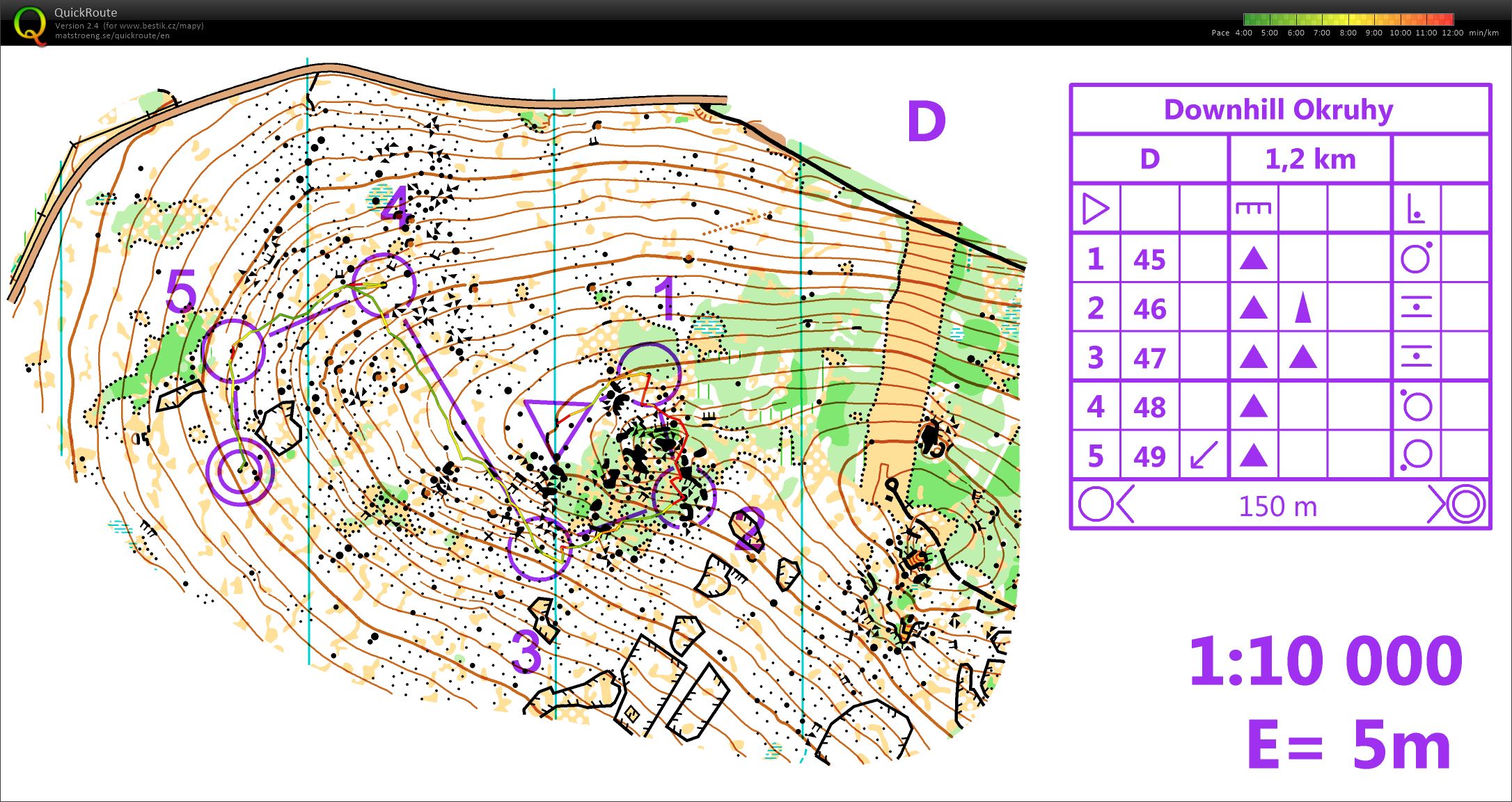 TBM Jakuszyce (04/05/2019)